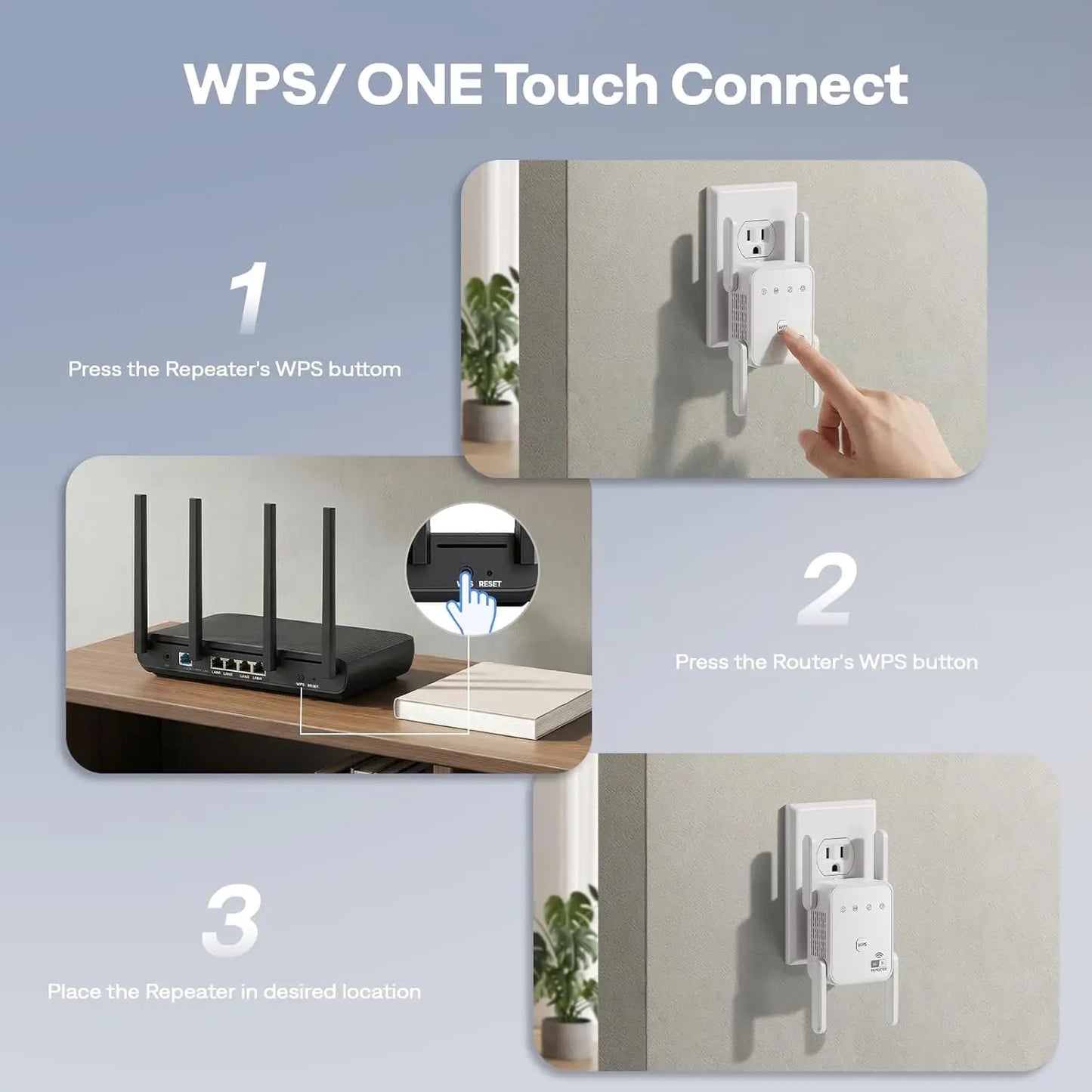 WIFI signal booster repeater by S And B Enterprise, white wall-mounted device, 300Mbps 2.4GHz with Ethernet port.