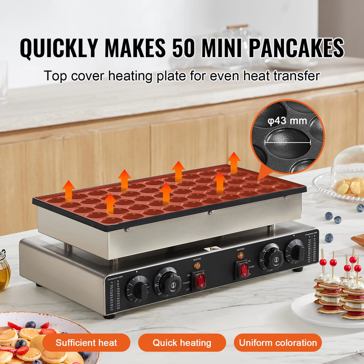 SucceBuy 50-cavity mini pancake maker with red non-stick plate and dual temp/time control