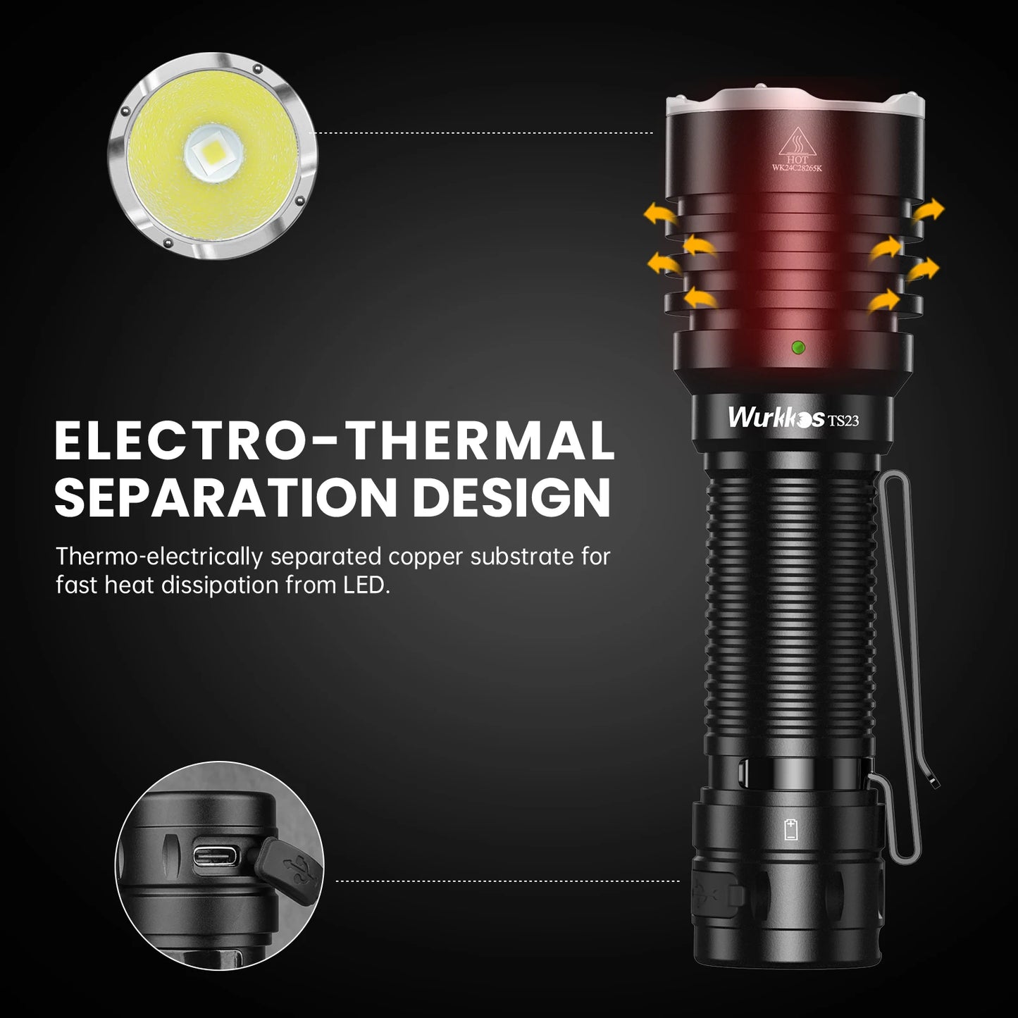 Wurkkos TS23 5000LM LED Flashlight XHP70 HI and 21700 Battery by S And B Enterprise