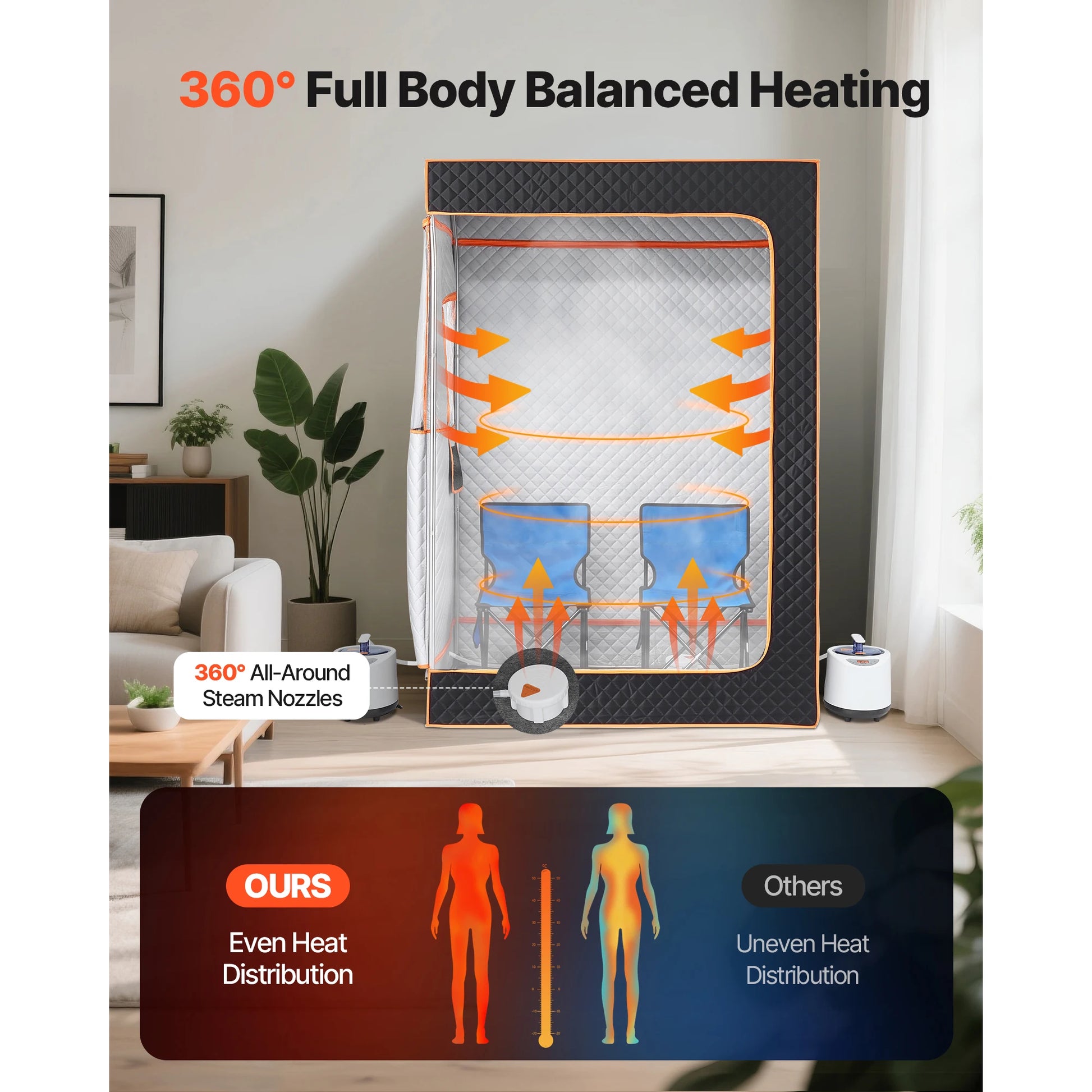 Portable Steam Sauna for Home With Stainless Steel Frame by S And B Enterprise