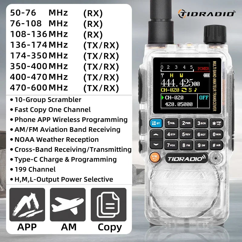 TIDRADIO H3 Walkie Talkie Long Range USB C Charging by S And B Enterprise