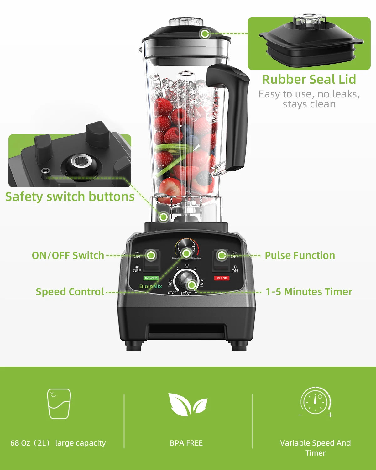 BioloMix 3HP 2200W heavy-duty blender with BPA-free 2L jar by S And B Enterprise