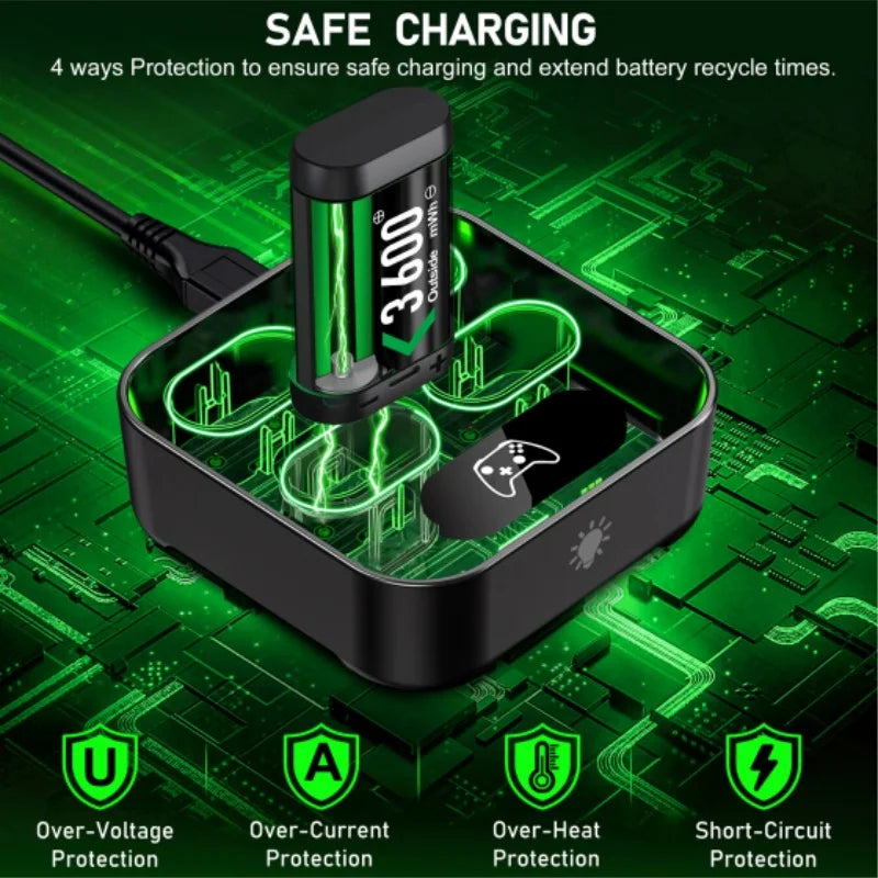 Rechargeable Xbox controller battery pack set (4x3600mWh) by S And B Enterprise on a charging dock