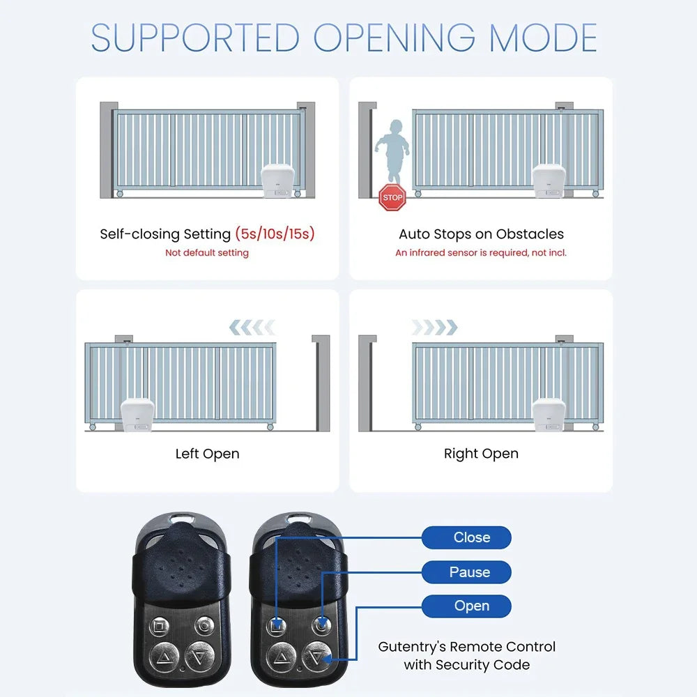 Electric Sliding Gate Opener Complete Kit With Remote by S And B Enterprise