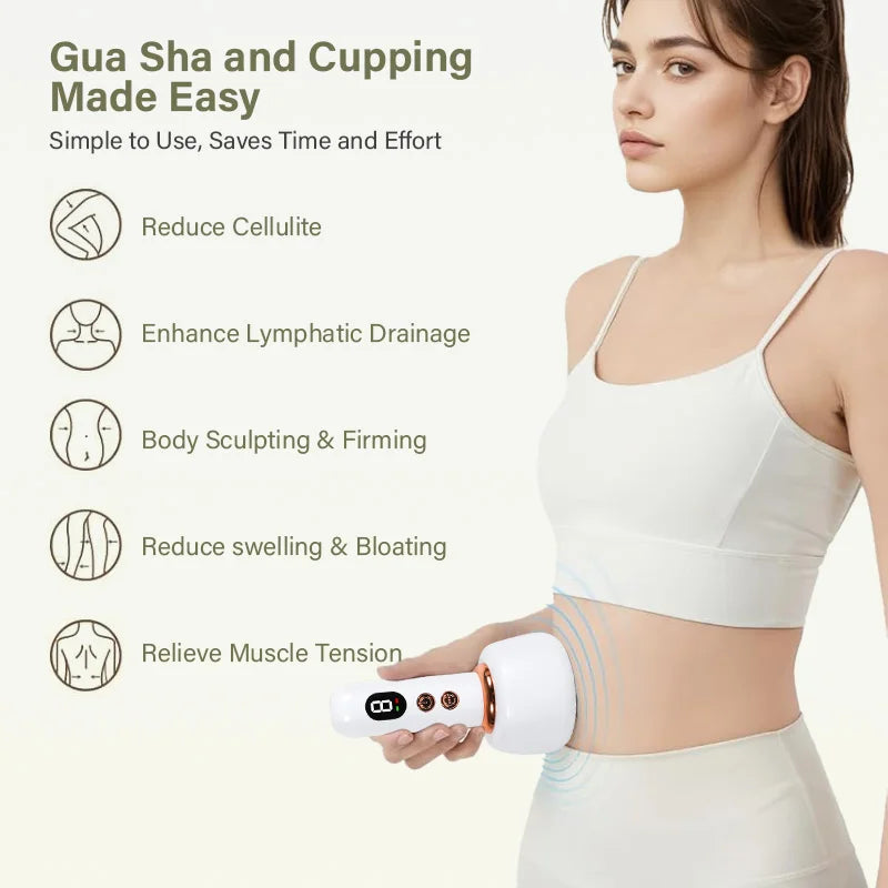USB Rechargeable Abdominal Massager for Hot Compress and Adjustable Guasha Cupping Intensity Arm and Leg Massage Handheld by S And B Enterprise