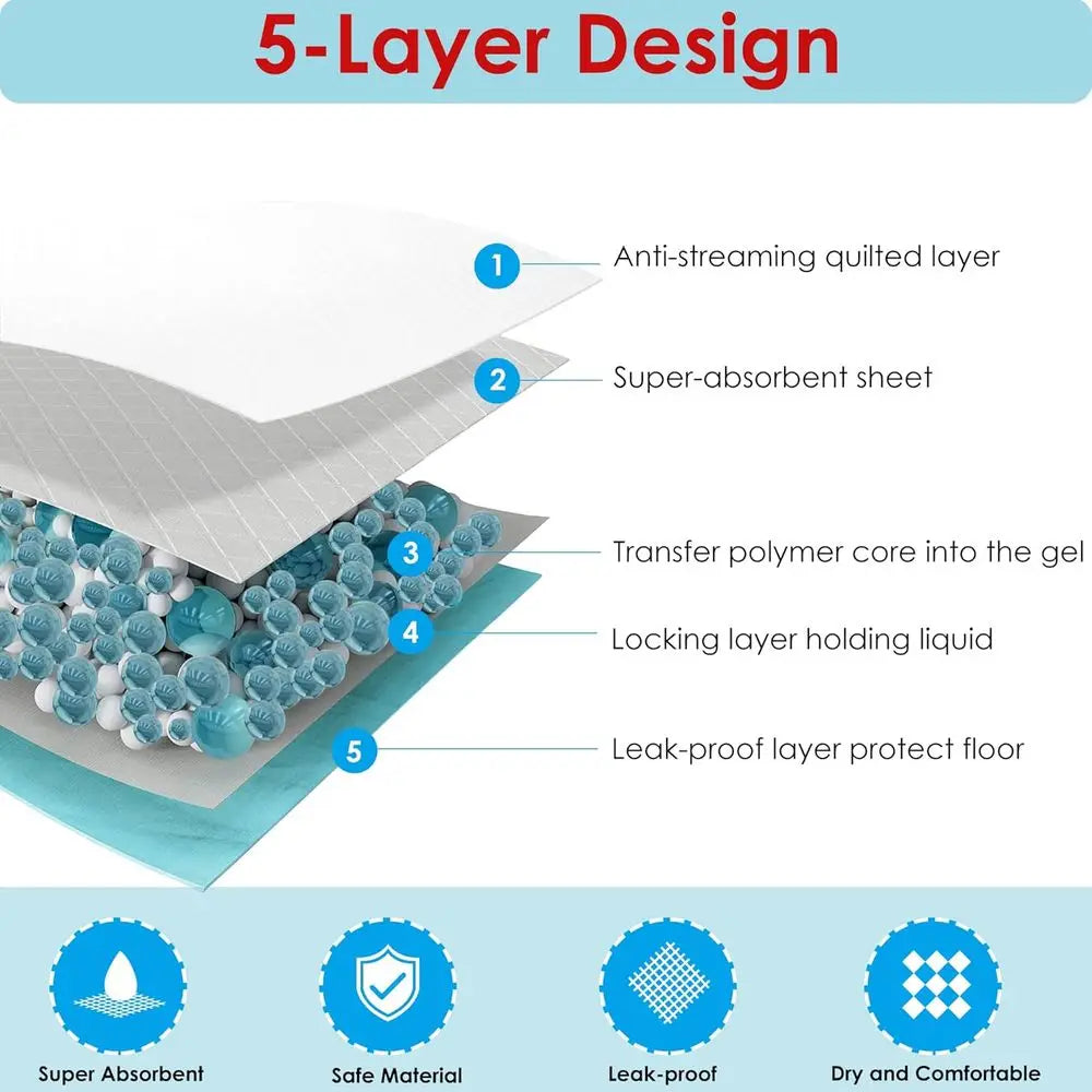 Extra Large Pet Training Pads 40 Count Absorbent Leak Proof by S And B Enterprise