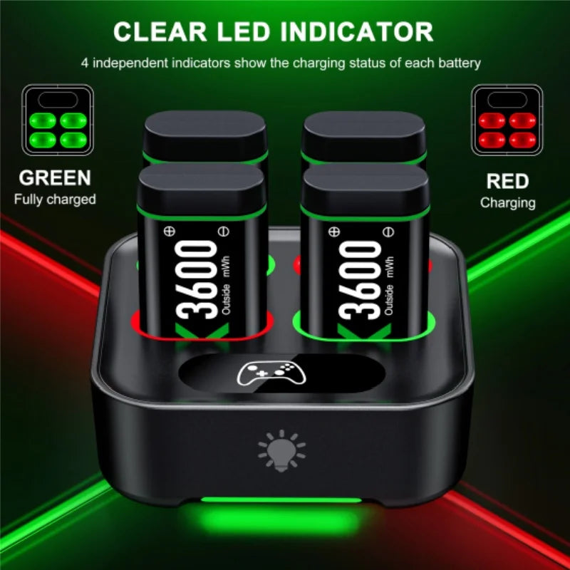 Rechargeable Xbox battery set by S And B Enterprise, 4x3600mWh, dual-bay charger with green LED indicators