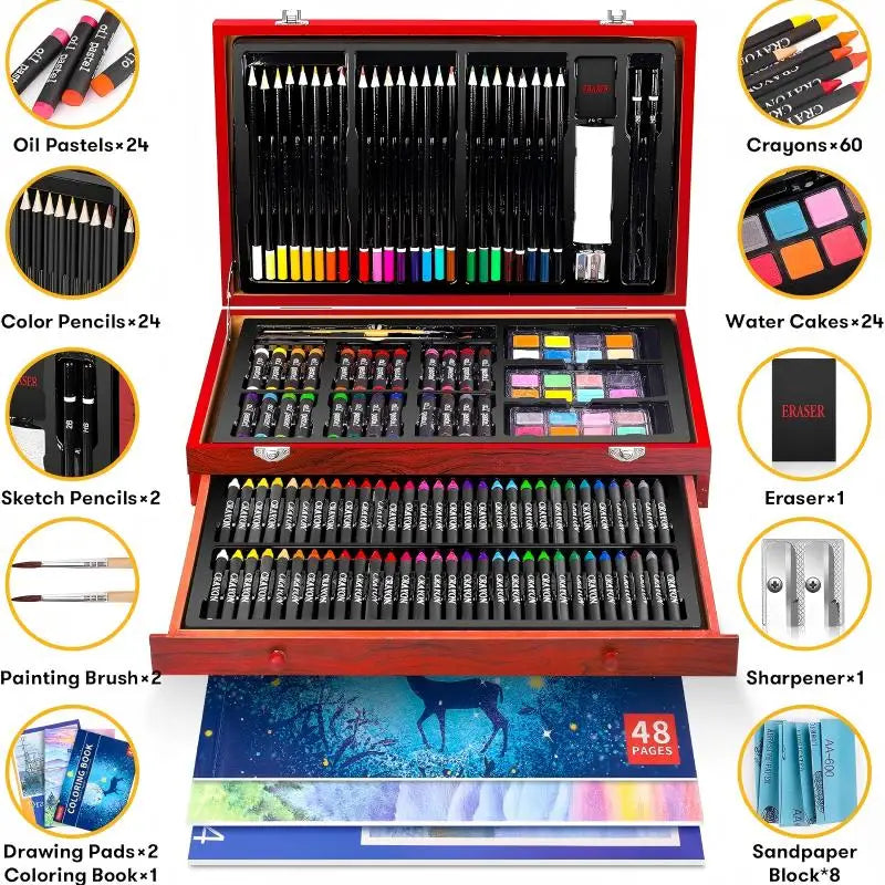 146 Piece Luxury Art Kit for Professionals With Crayons Pencils by S And B Enterprise