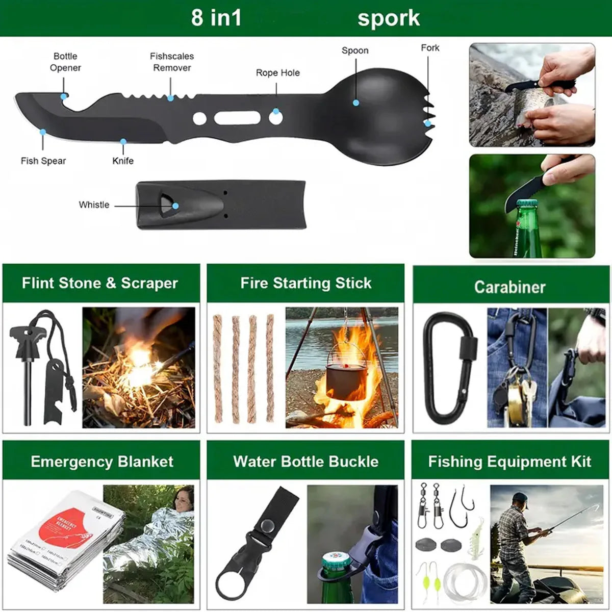 Outdoor Survival First Aid Kit And Emergency Tool Set