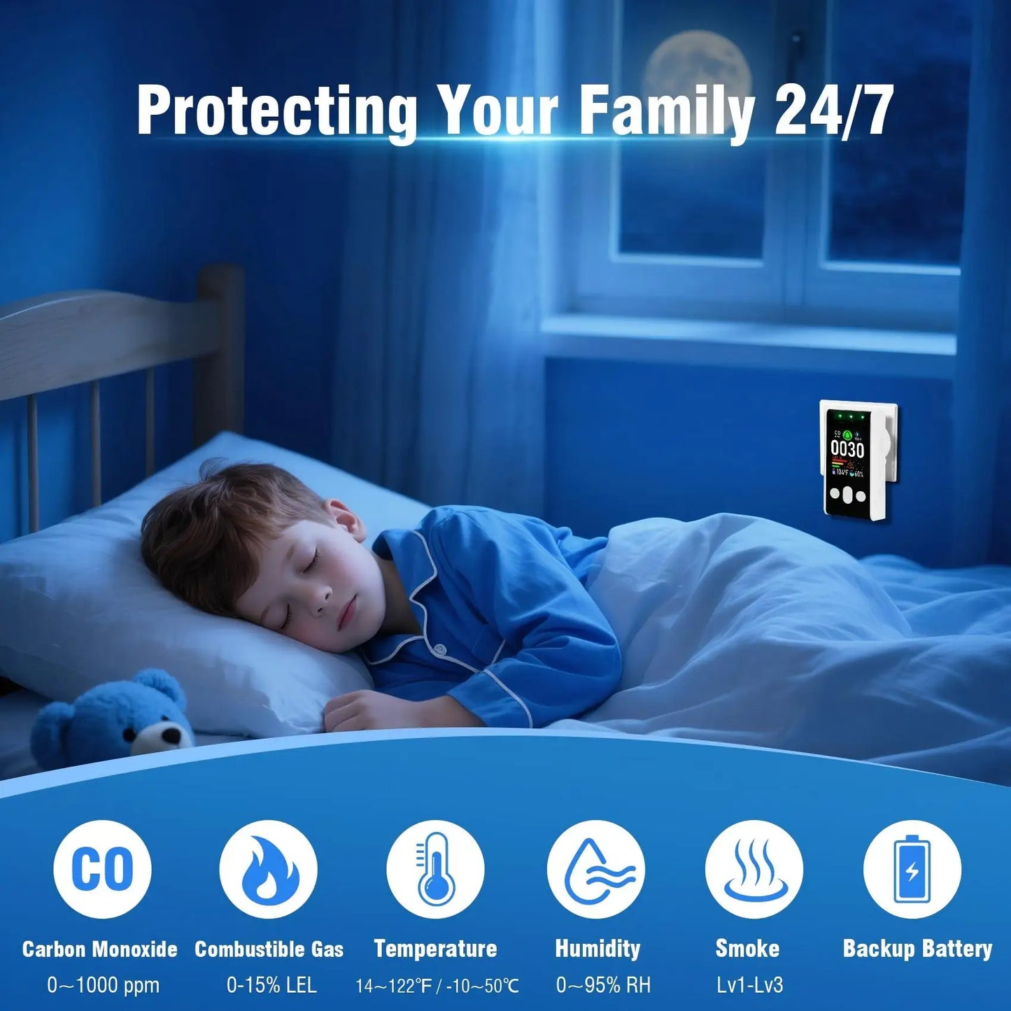 5-in-1 Multi-Sensor Gas Smoke CO Detector With Battery Backup by S And B Enterprise