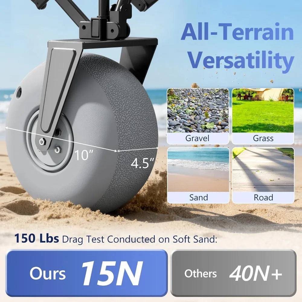 Beach Wagon 440 Lbs Heavy Duty With Inflatable Wheels by S And B Enterprise