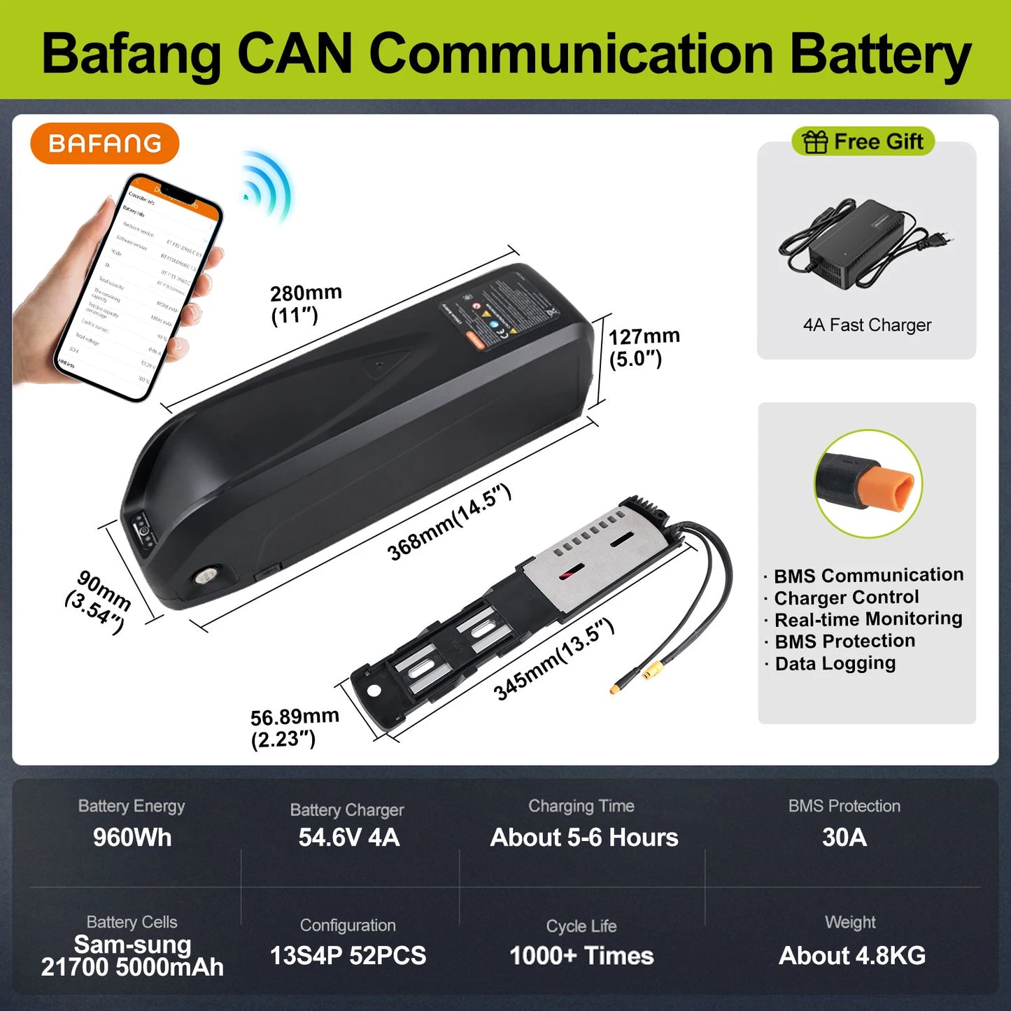 US Direct Hailong Battery Pack 48V 40A BMS Downtube 21700