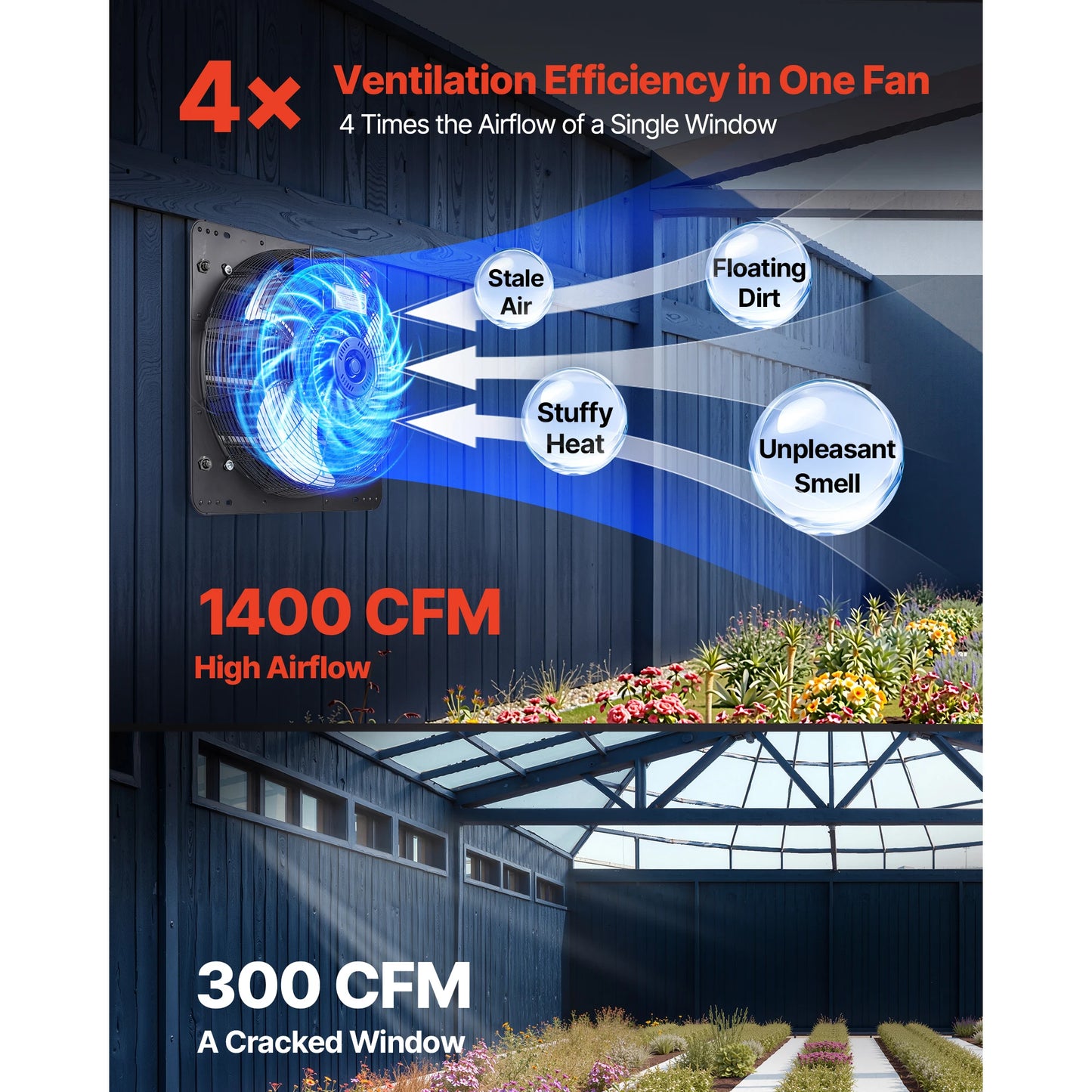 Wall Mounted Shutter Exhaust Fan With Variable Speed Controller Greenhouse