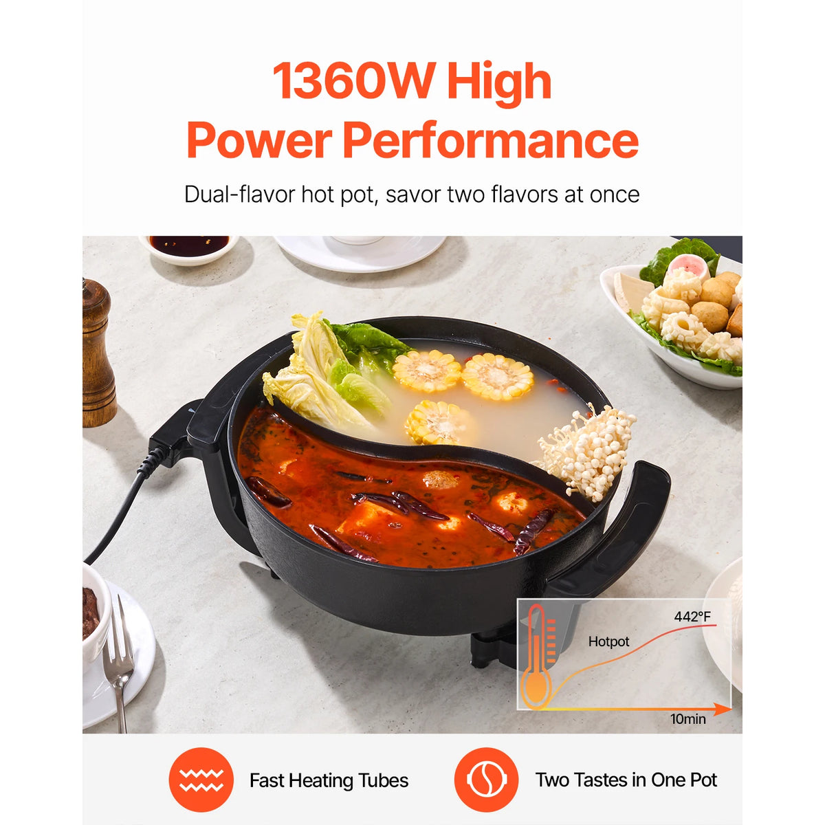 SucceBuy electric hot pot, 5 L divider pot with dual flavors and glass lid, black by S And B Enterprise