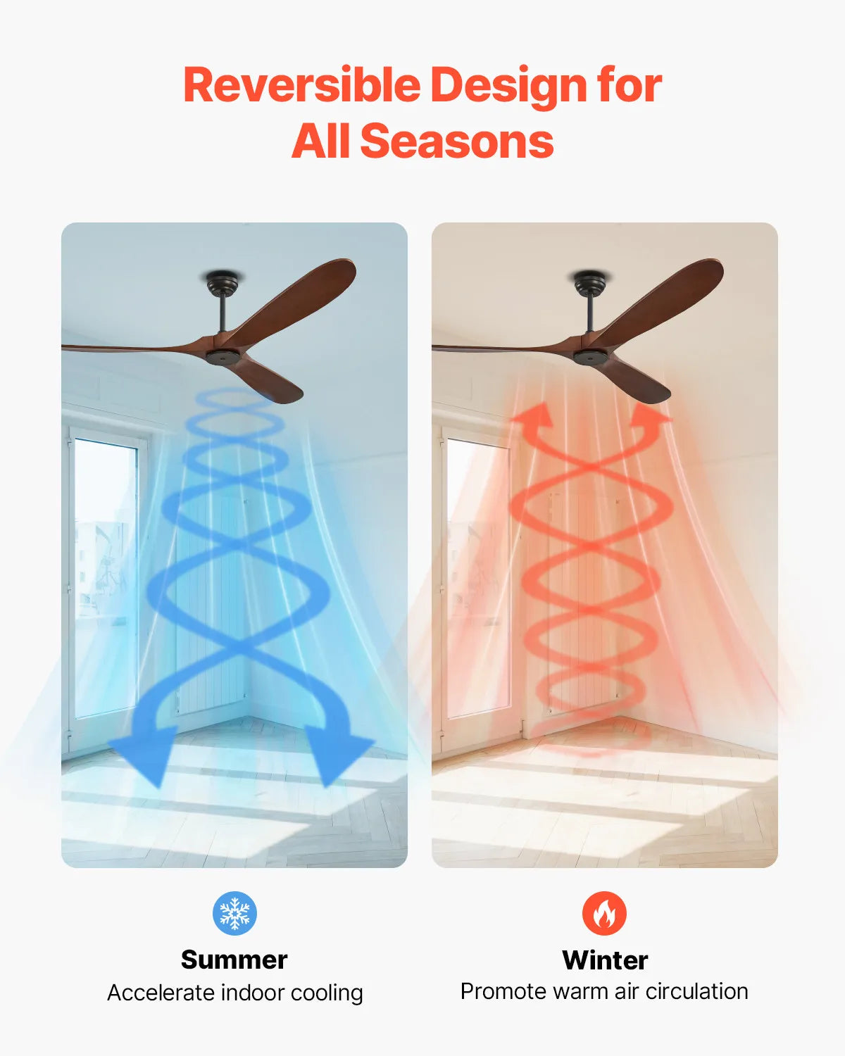72" Wood Blade Ceiling Fan No Light Remote Control Reversible DC Motor by S And B Enterprise