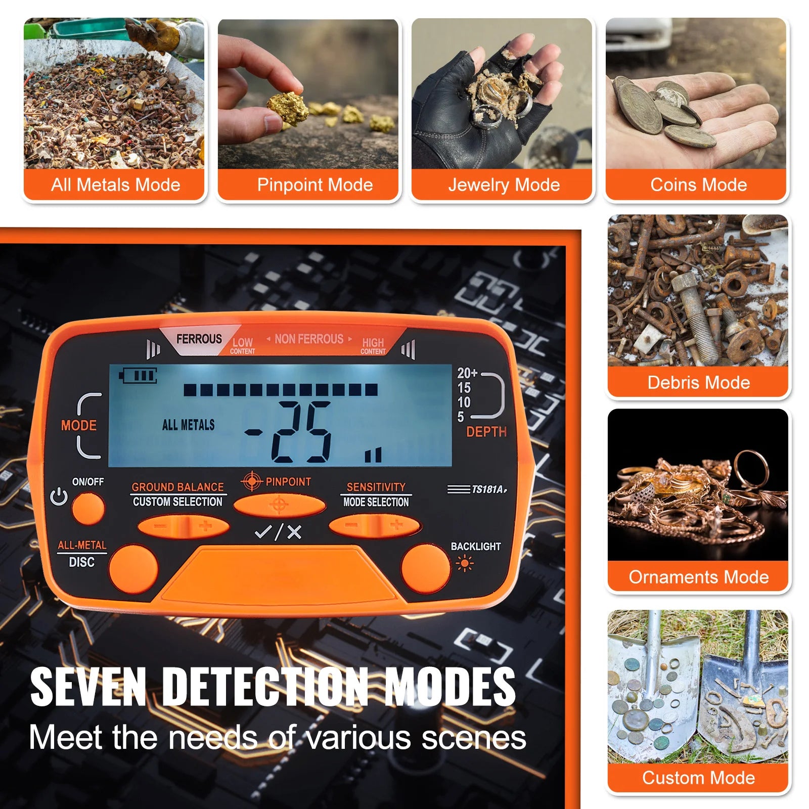SucceBuy Metal Detector For Adults And Kids With LCD Display by S And B Enterprise