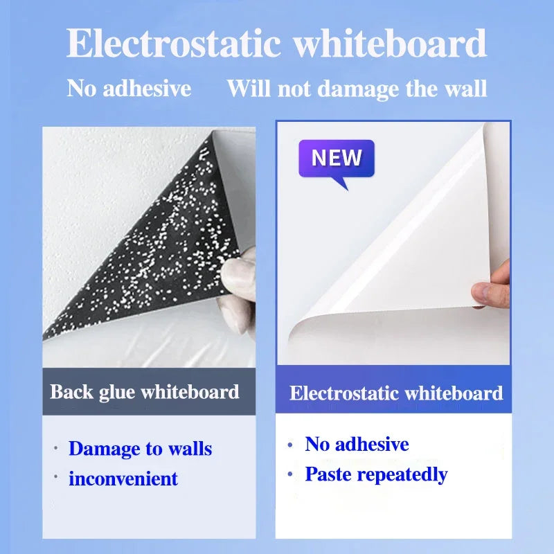 Static Whiteboard Sticker For Home Office Classroom Reusable Surface by S And B Enterprise
