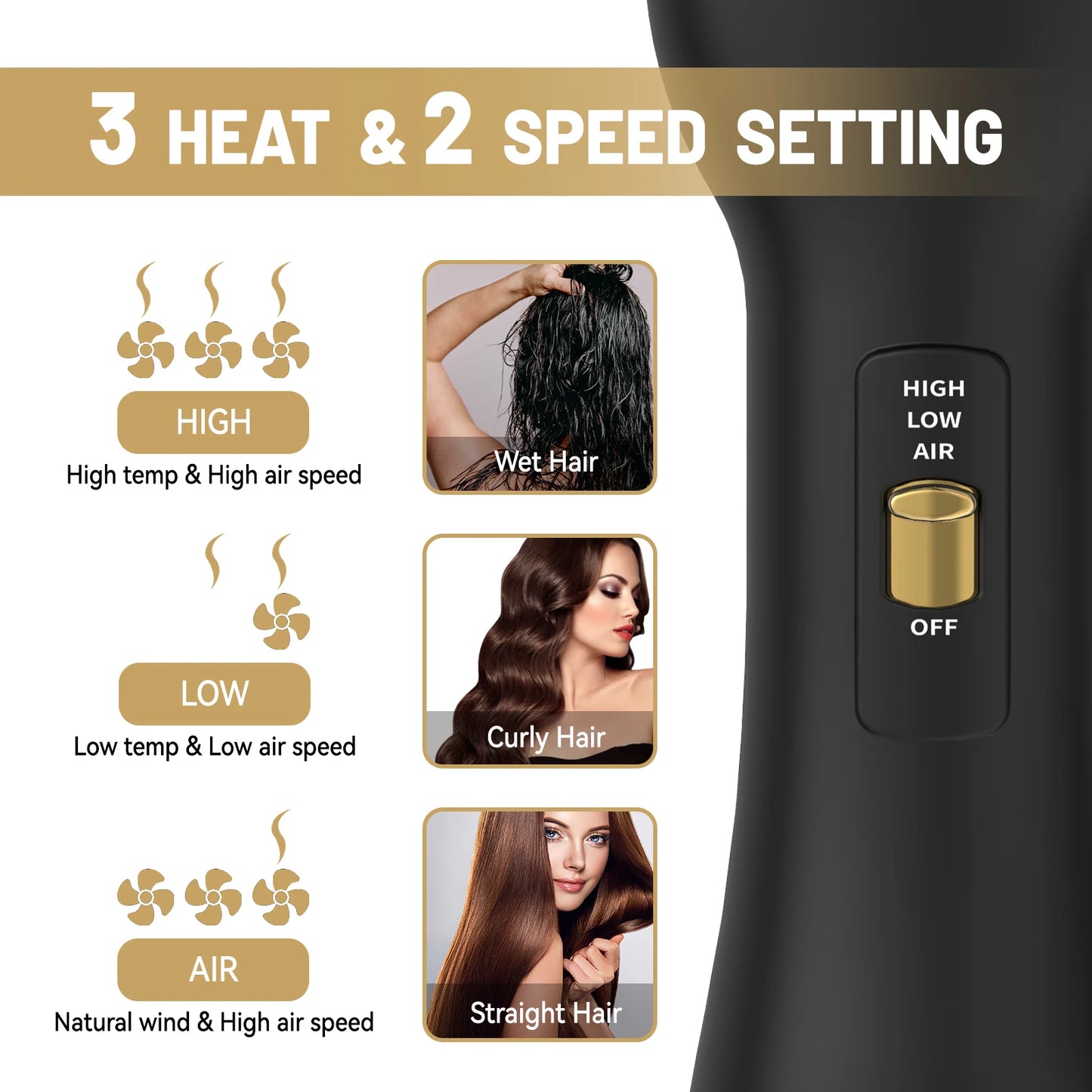 iMESA One-Step Hot Air Brush&Volumizer PLUS 2.0 Hair Dryer and Hair Styler New Black Golden Hair Curler Brush