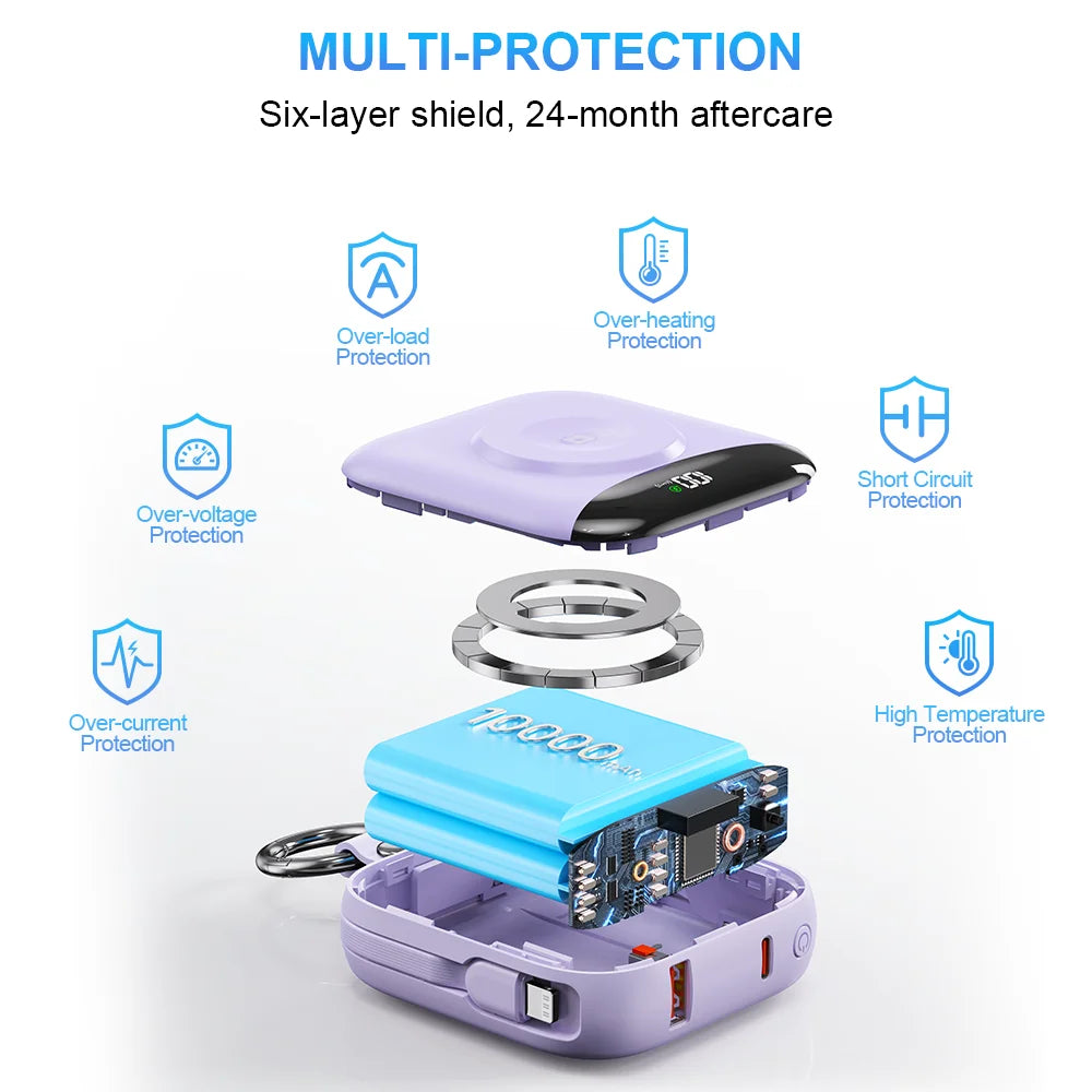 10000mAh Apple Watch Power Bank With Lightning-Type-C Cables