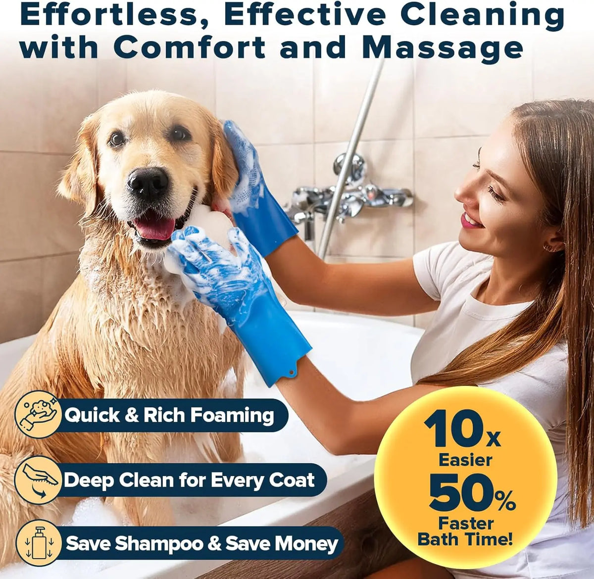 6-piece pet grooming kit for dogs and cats; blue bath gloves used to bathe a golden retriever