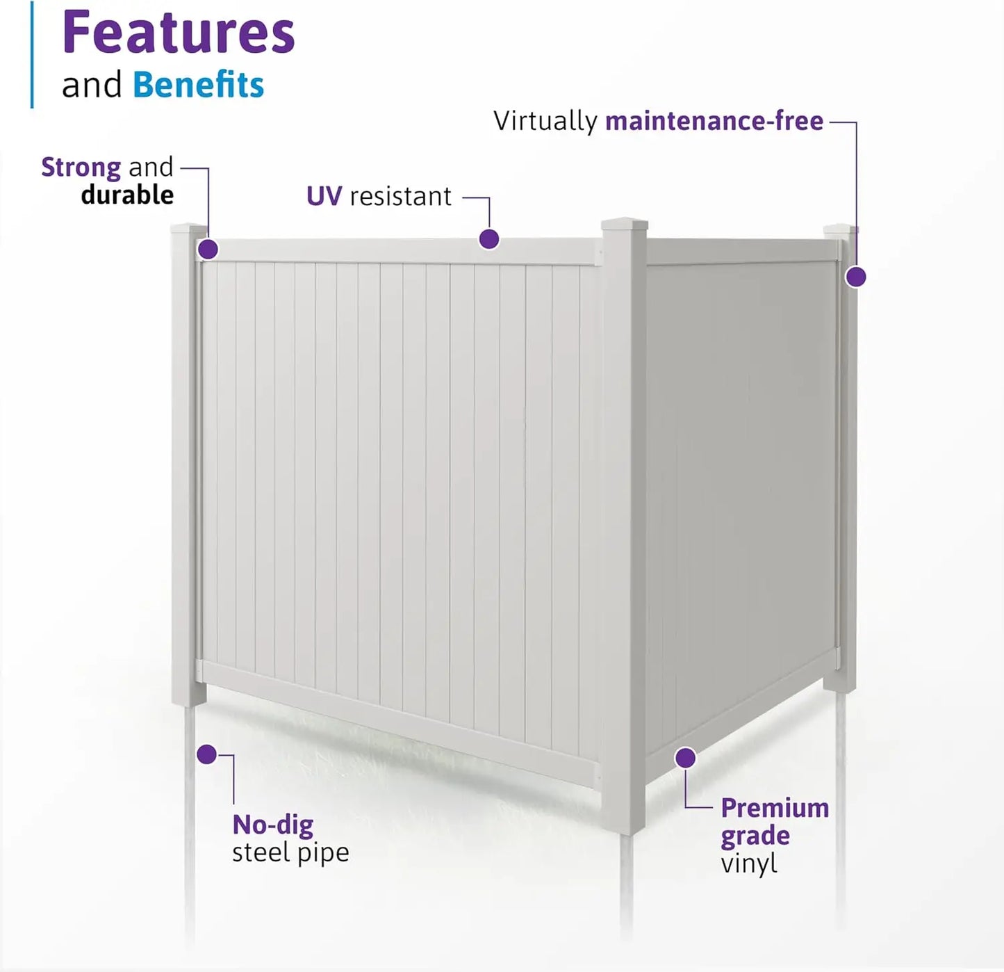 Permanent Vinyl Privacy Fence Kit Panel Post