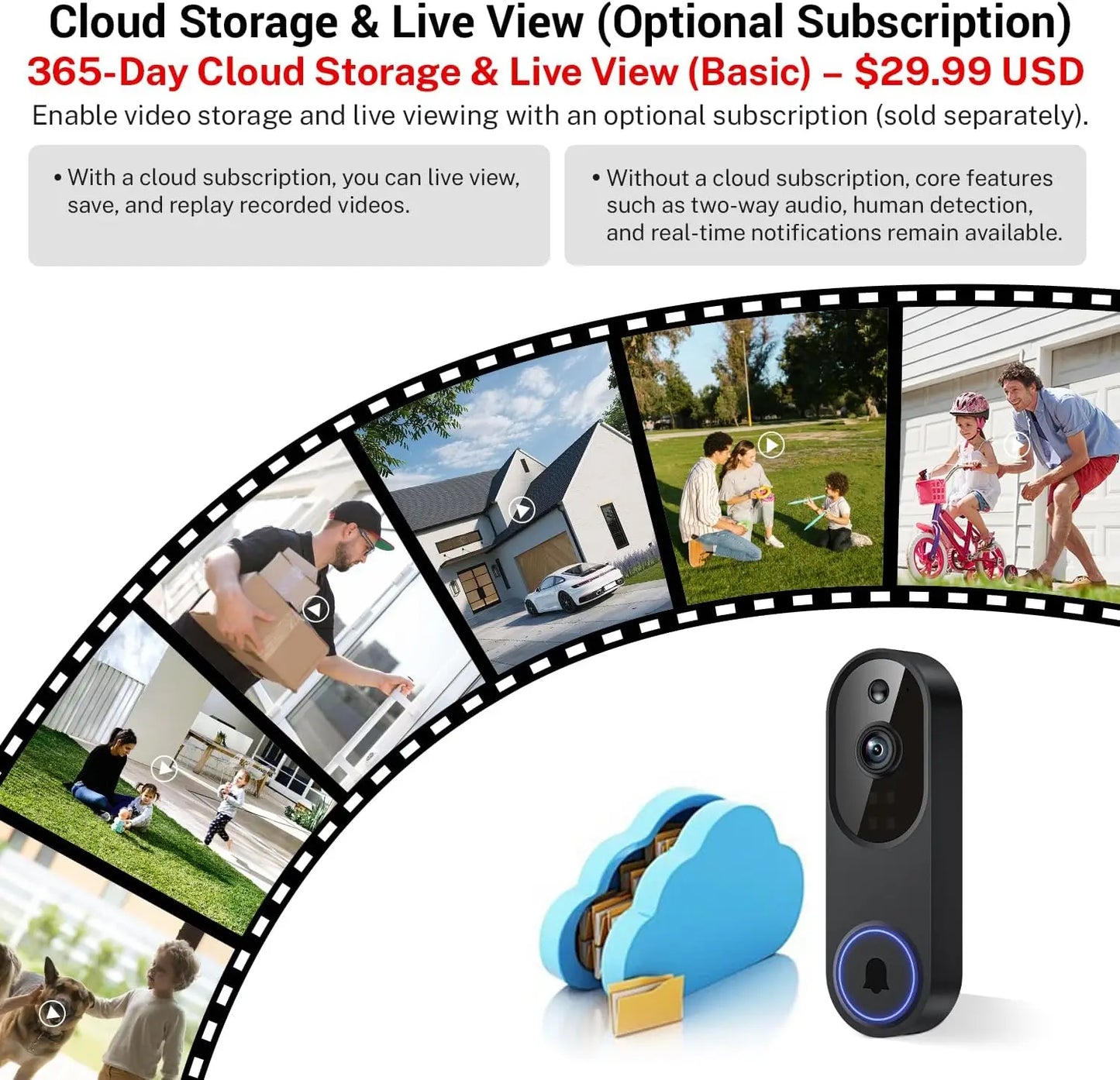 Wireless Video Doorbell With Two-Way Audio And AI Motion Detection by S And B Enterprise