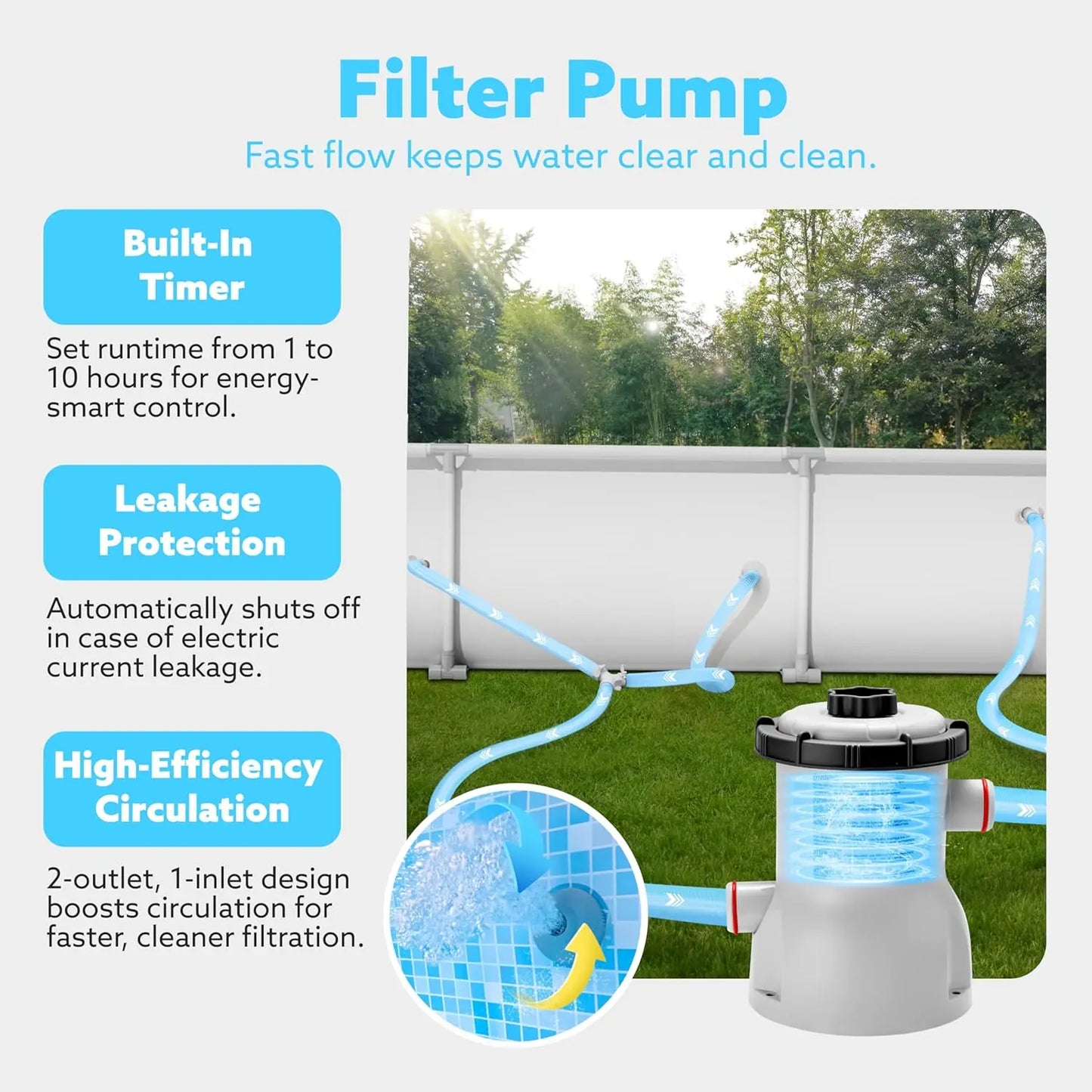 Joyfy Above Ground Pool Set With Filter Pump For Outdoor Fun