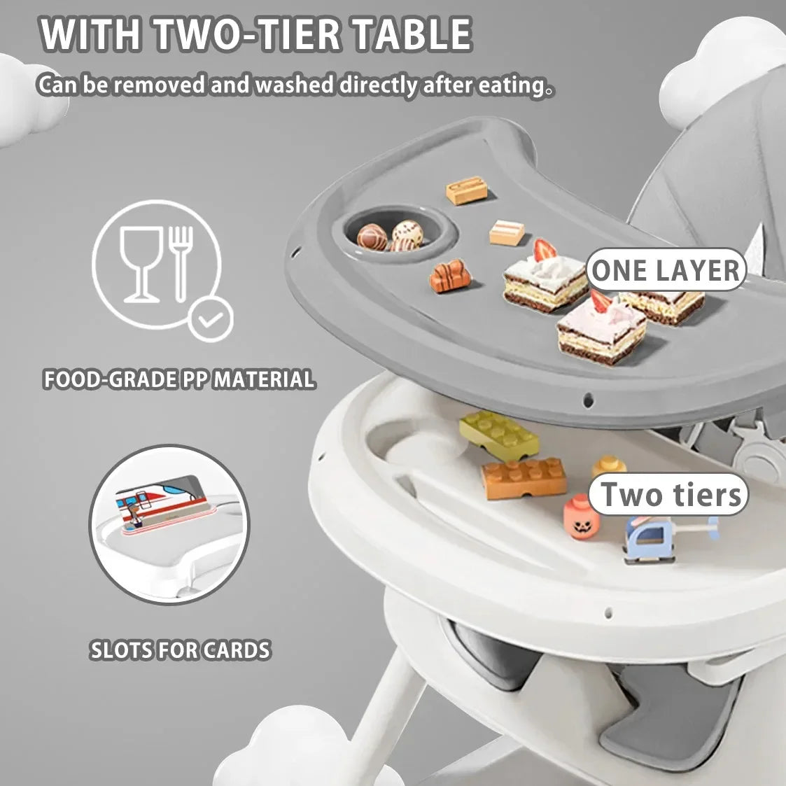 Foldable Baby High Chair 6 Months Plus, with Large Antislip Pad & ToyRack, Easy to Clean Feeding , E500 by S And B Enterprise