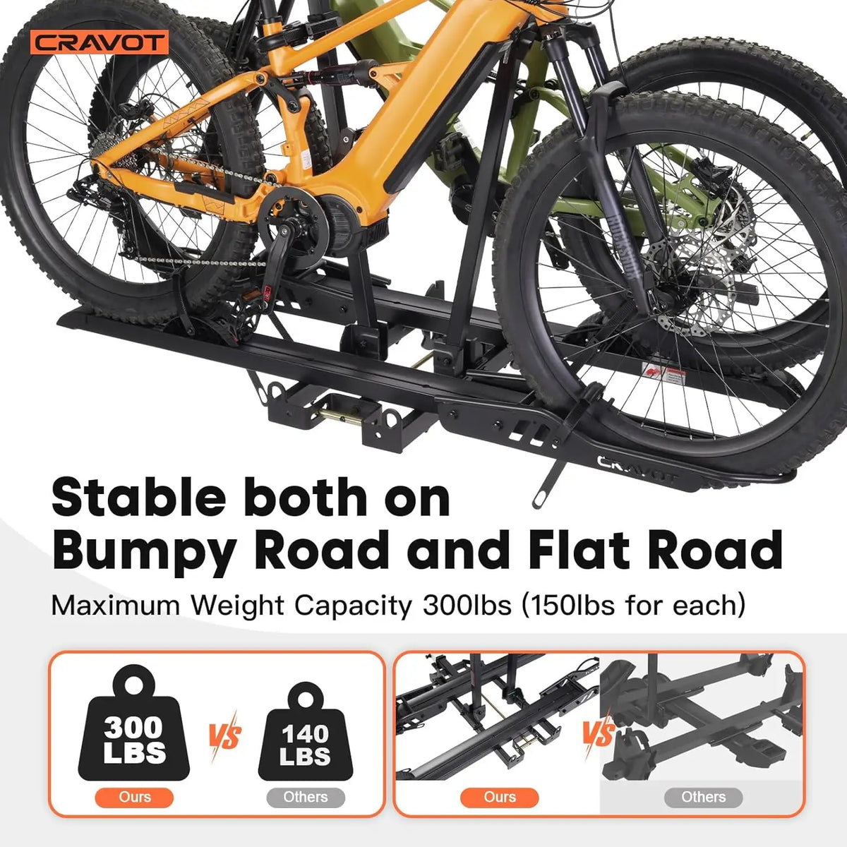 CyberRack S2 Ebike Rack by S And B Enterprise, black foldable tow-hitch carrier for 2 bikes, 300 lb capacity