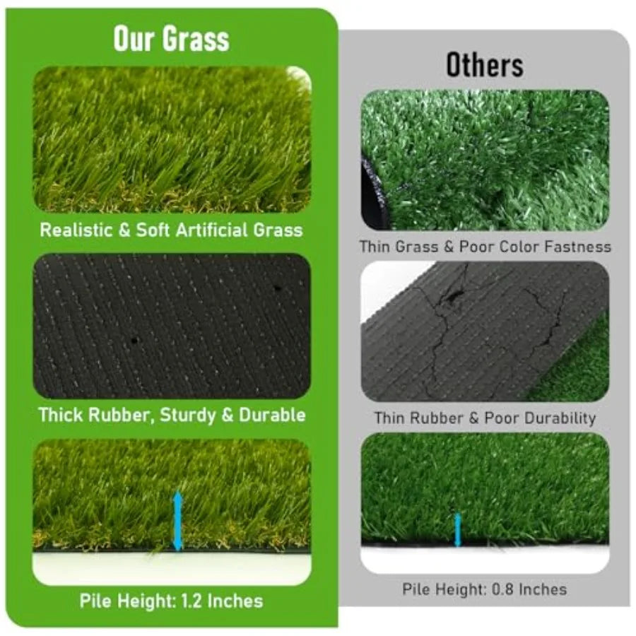 CooRug Realistic Outdoor Artificial Grass Turf For Dogs by S And B Enterprise