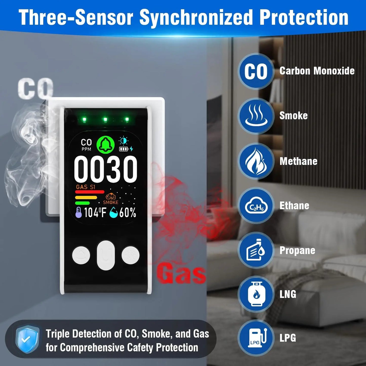5-in-1 Multi-Sensor Gas Smoke CO Detector With Battery Backup by S And B Enterprise