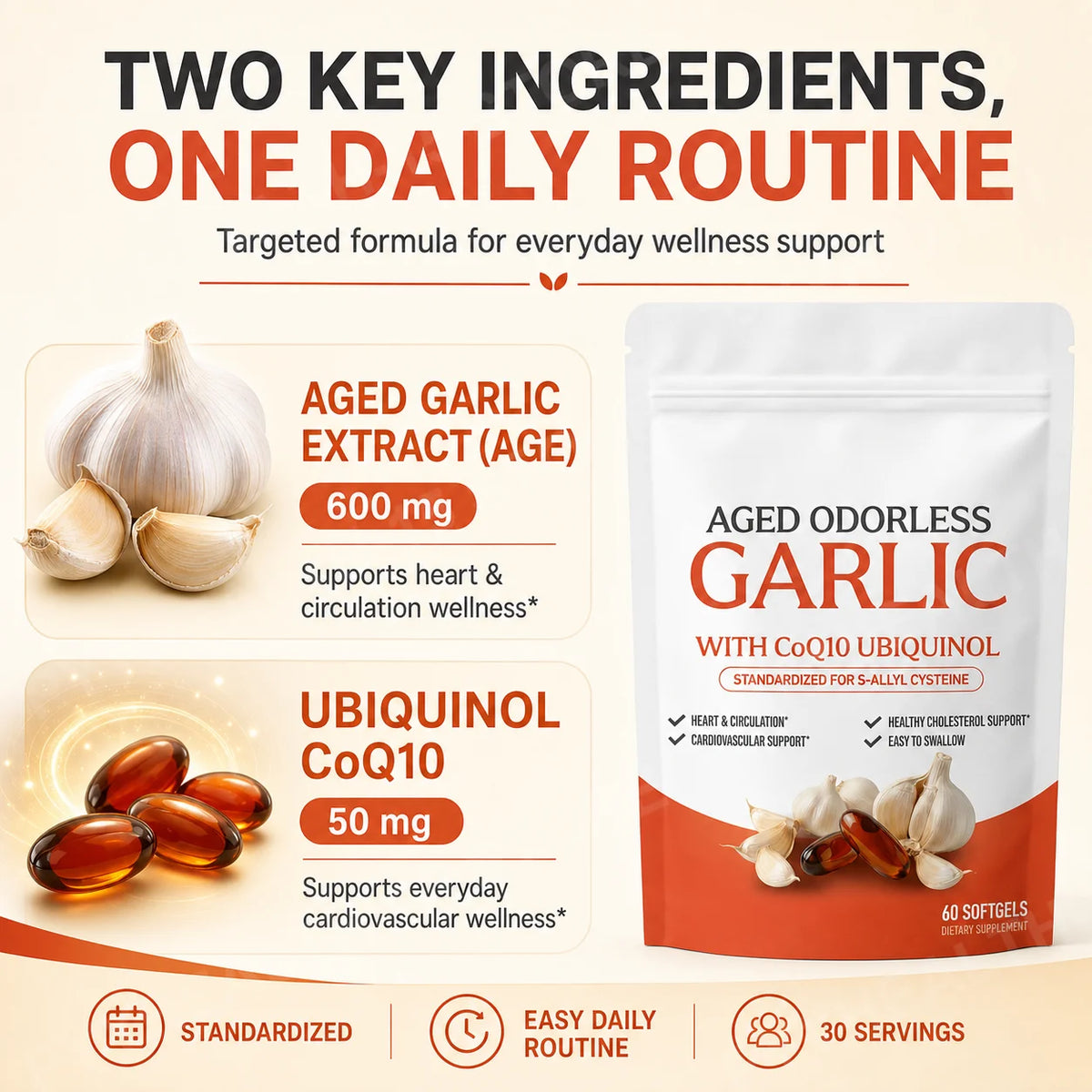 Odorless Aged Garlic Extract Softgels, 600mg AGE with 50mg CoQ10 Ubiquinol, Standardized S-Allyl Cysteine, Lifestyle, 60 Count