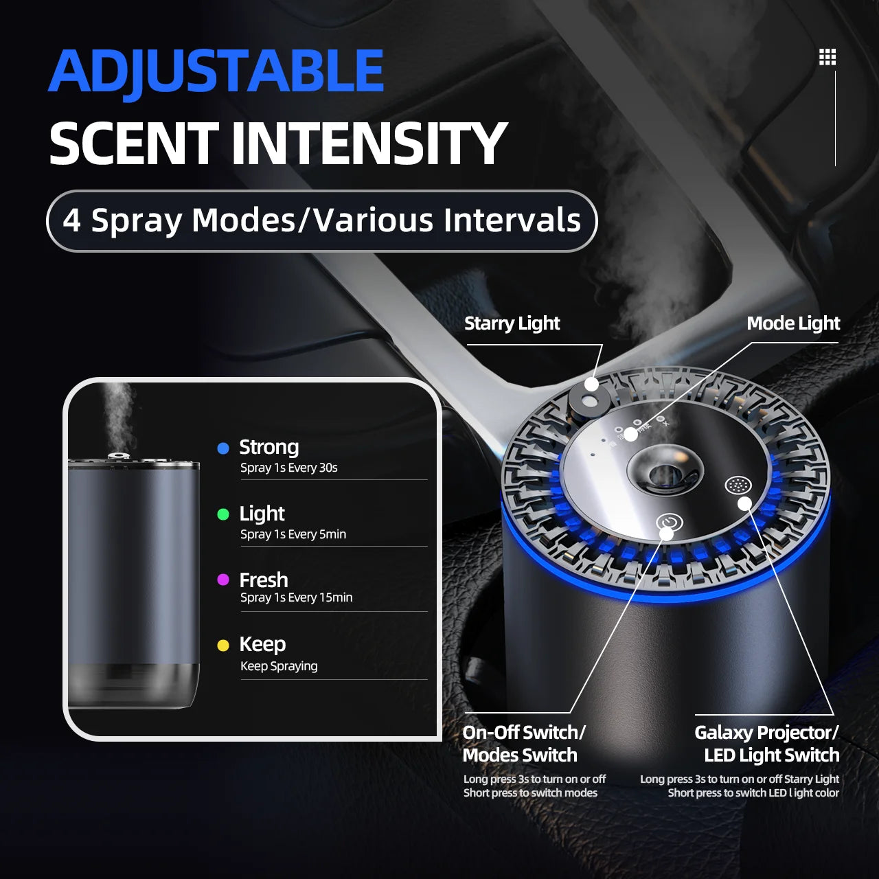 Smart Car Air Freshener Diffuser With RGB Lights 3 Modes