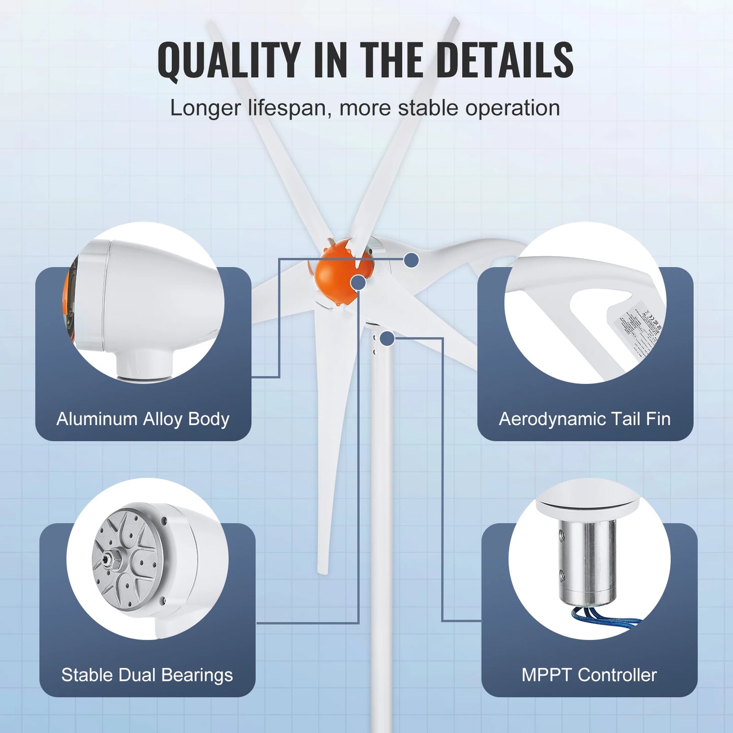 SucceBuy Wind Turbine Generator 12V 500W 800W With MPPT Controller