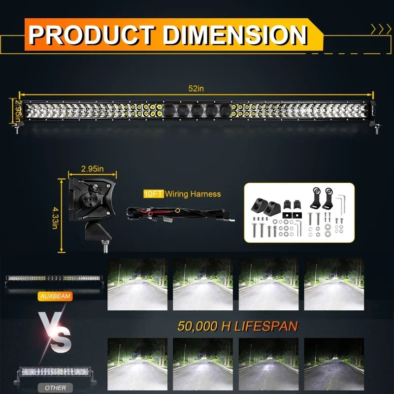 Auxbeam 5D Pro LED Work Light 450W 55000lm Spot Flood