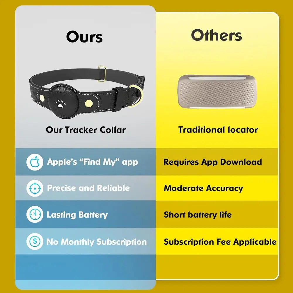 GPS Dog Tracker Collar With Real-Time Location And Free App