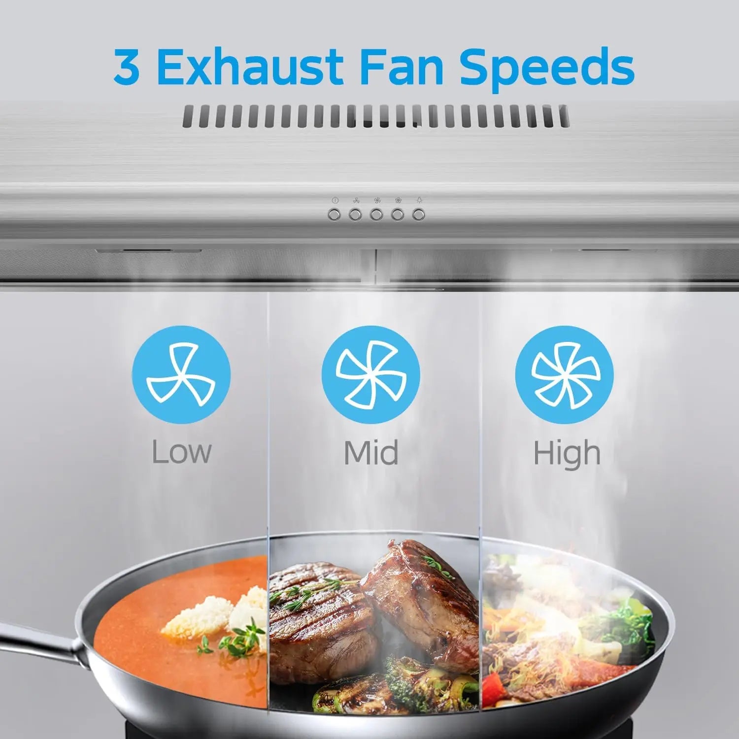 XMSJ Under Cabinet Convertible Slim Vent Stainless Steel Filter by S And B Enterprise