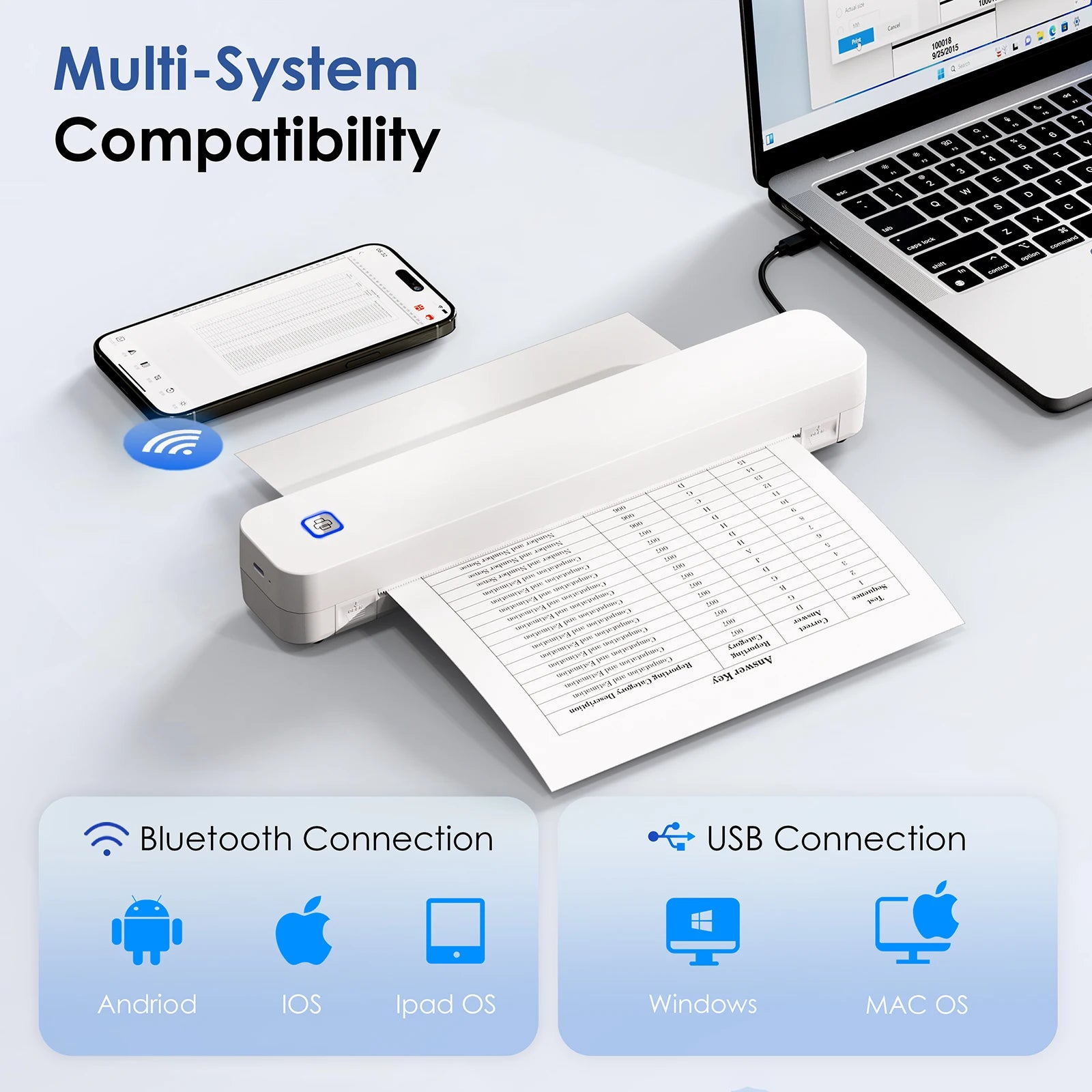Mini Portable A4 Thermal Printer Desktop Inkless Photo PDF Document Printer for Office Home Travel HD Printing by S And B Enterprise