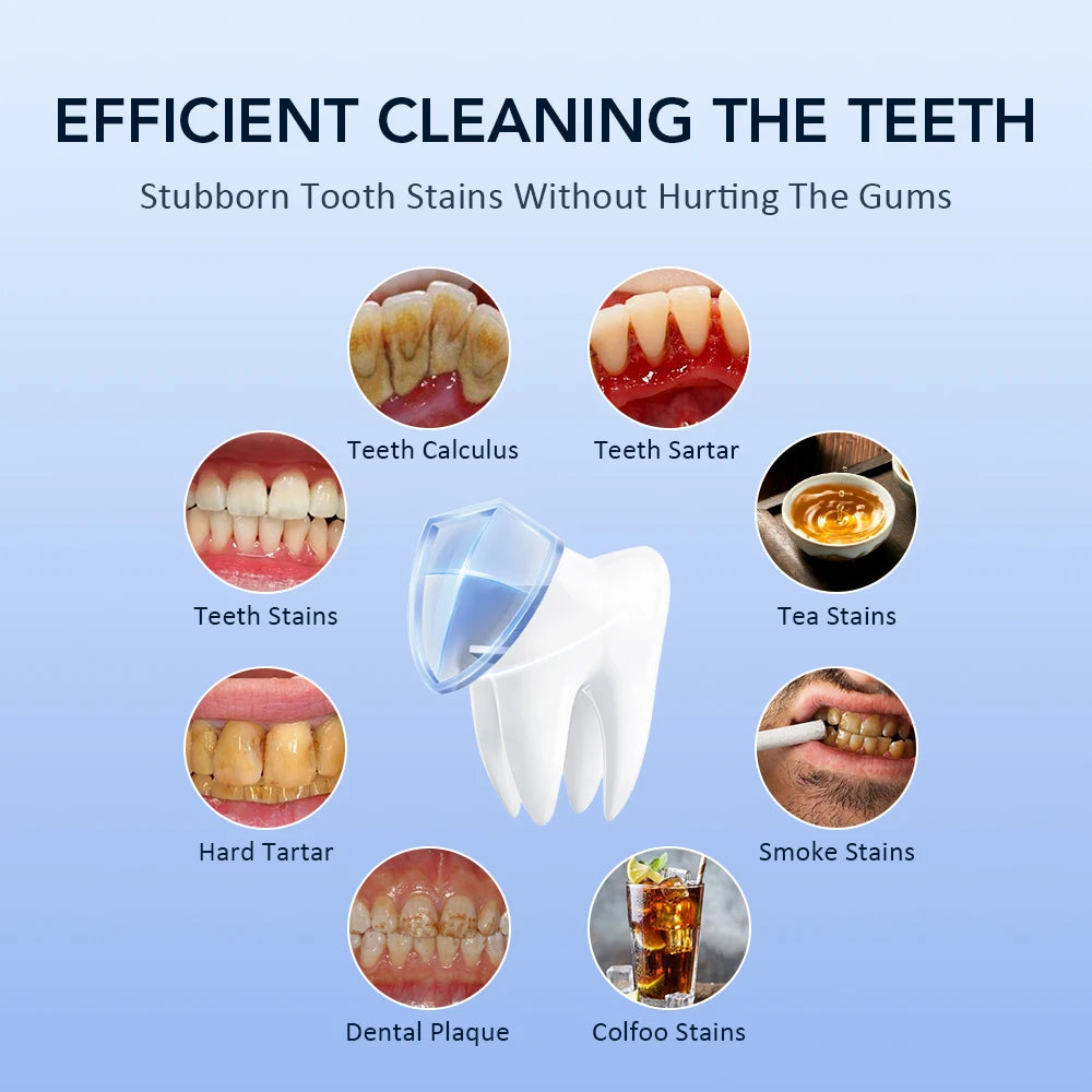 Electric ultrasonic teeth scaler by S And B Enterprise; white body with blue tip, shown with circles of stains and tartar.