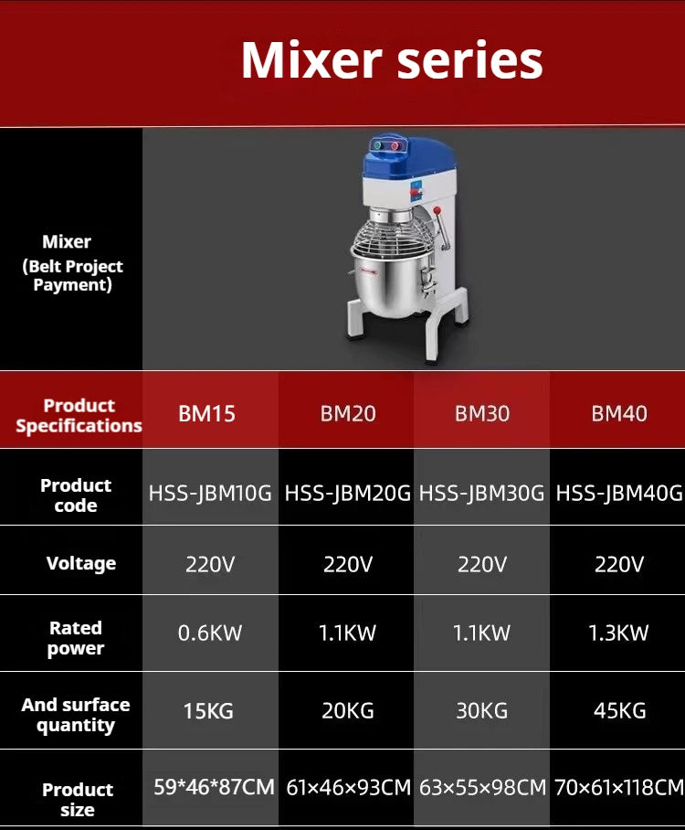 Automatic Dough Mixer And Egg Beater For Bakeries Commercial Grade