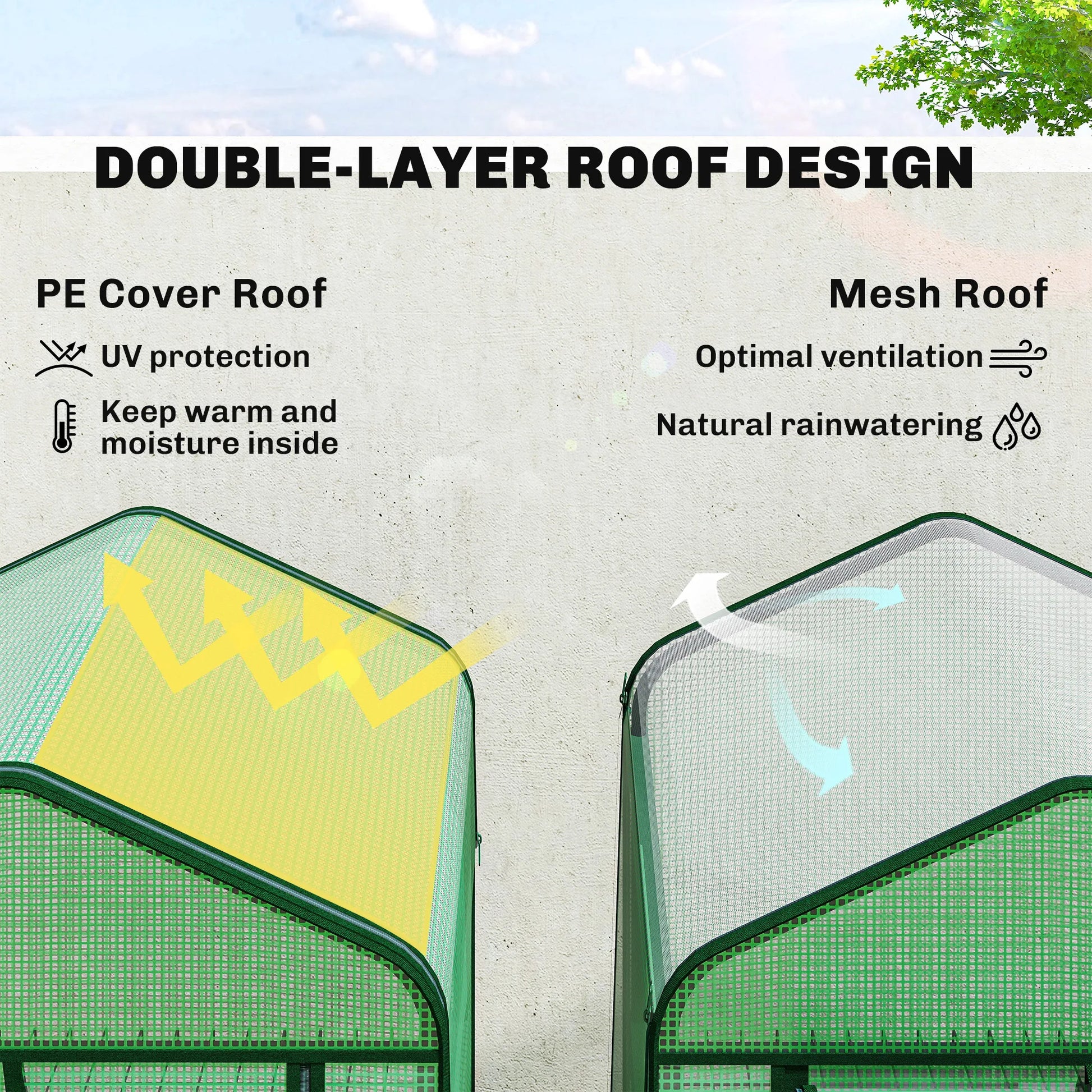 3 Tier Mini Greenhouse With Screen Roof Portable Outdoor by S And B Enterprise
