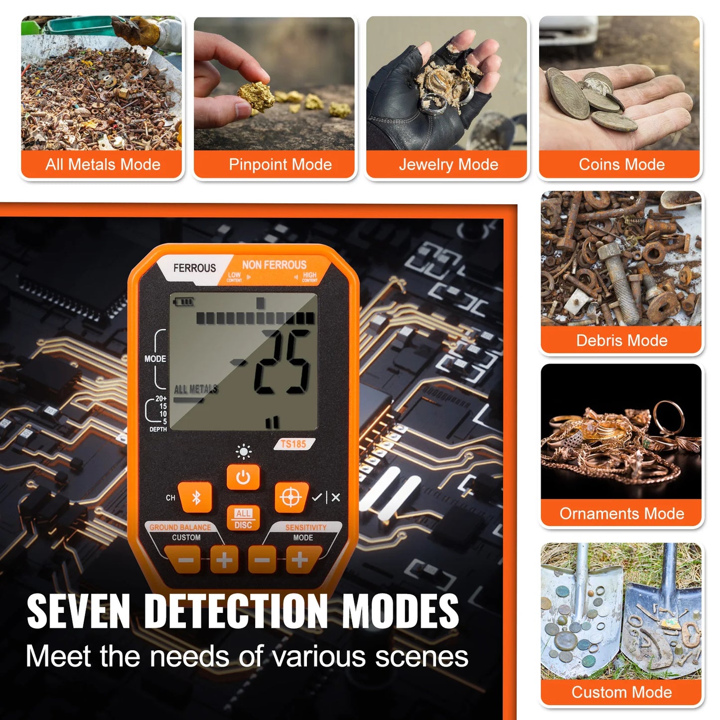 SucceBuy Rechargeable Metal Detector With IP68 Waterproof Coil LCD Display
