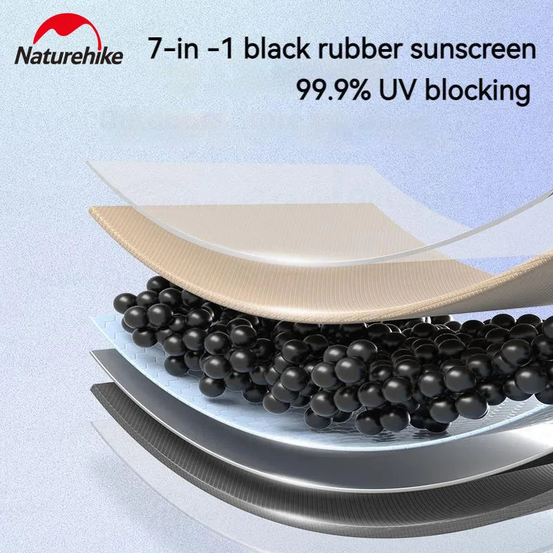 Naturehike UV Waterproof Sun Shelter Vinyl Tarp Canopy Awning