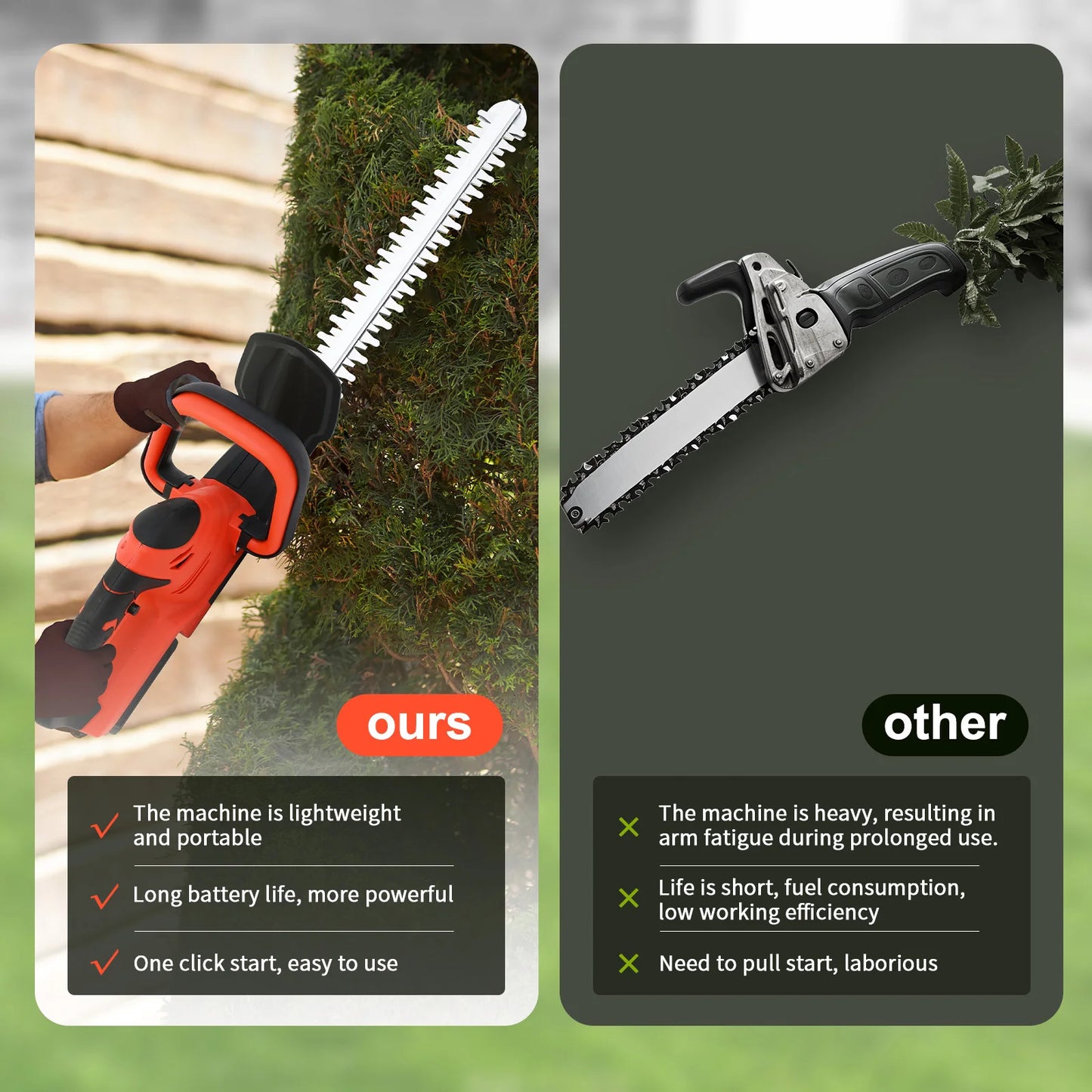 Cordless Hedge Trimmer With Battery Included For Garden Yard Care by S And B Enterprise