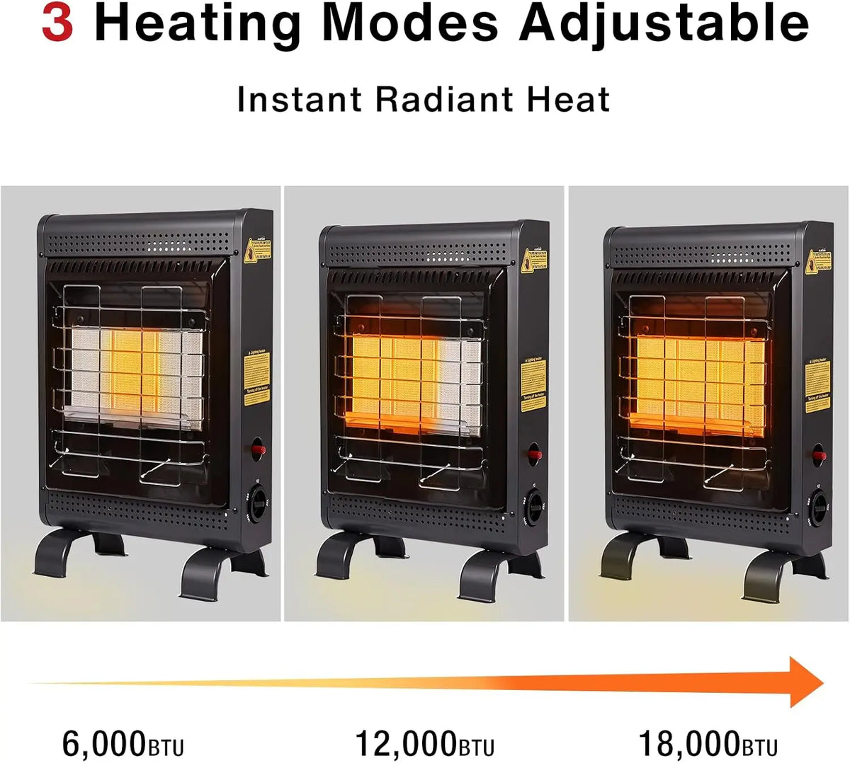 Propane patio heater, 18,000 BTU, indoor/outdoor with ODS and tip-over protection; three units by S And B Enterprise
