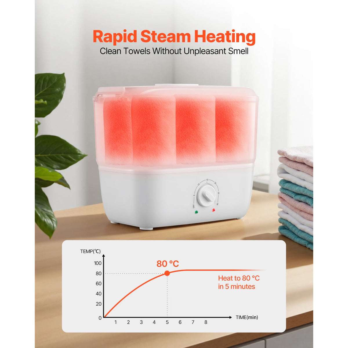 Hot towel warmer, white with orange glow; compact portable facial spa warmer with dial control