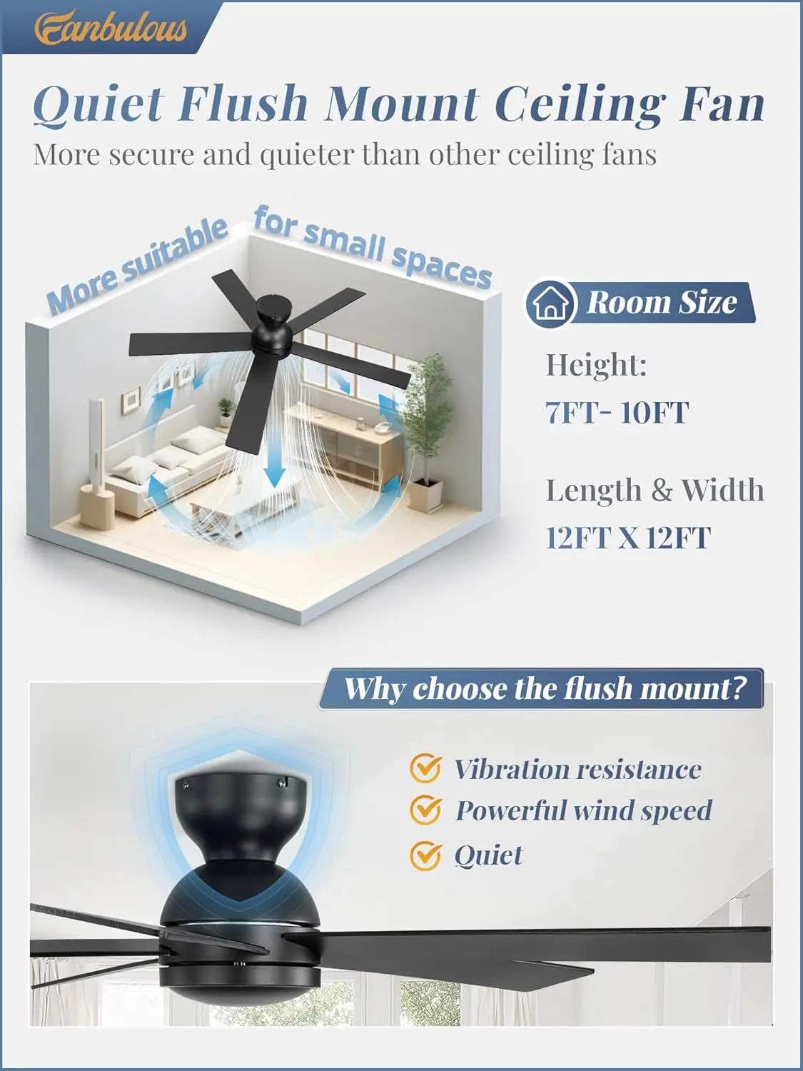 48" Flush Mount Ceiling Fan, Black, No Light, 6 Speeds, Quiet DC Motor, Remote Control, Indoor/Outdoor by S And B Enterprise