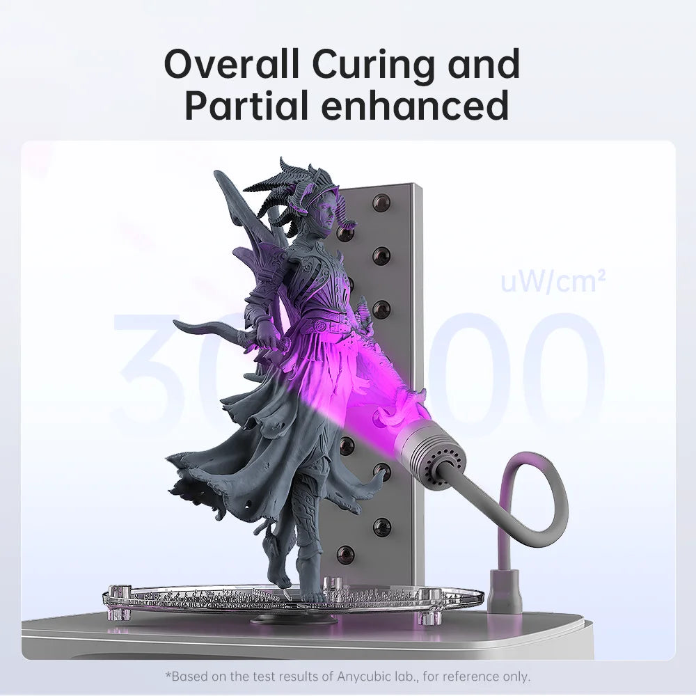 Anycubic Wash And Cure 3 Plus Washing Curing Machine