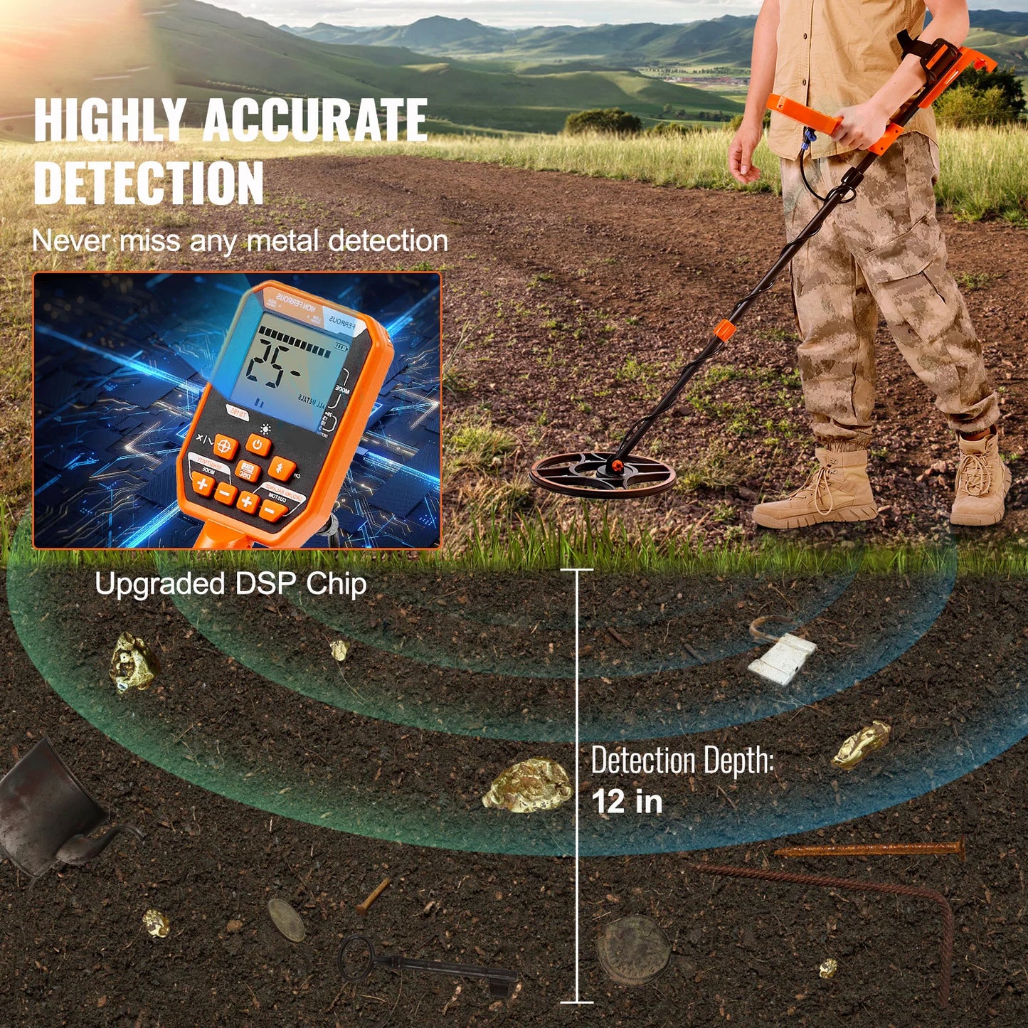 SucceBuy Rechargeable Metal Detector With IP68 Waterproof Coil LCD Display