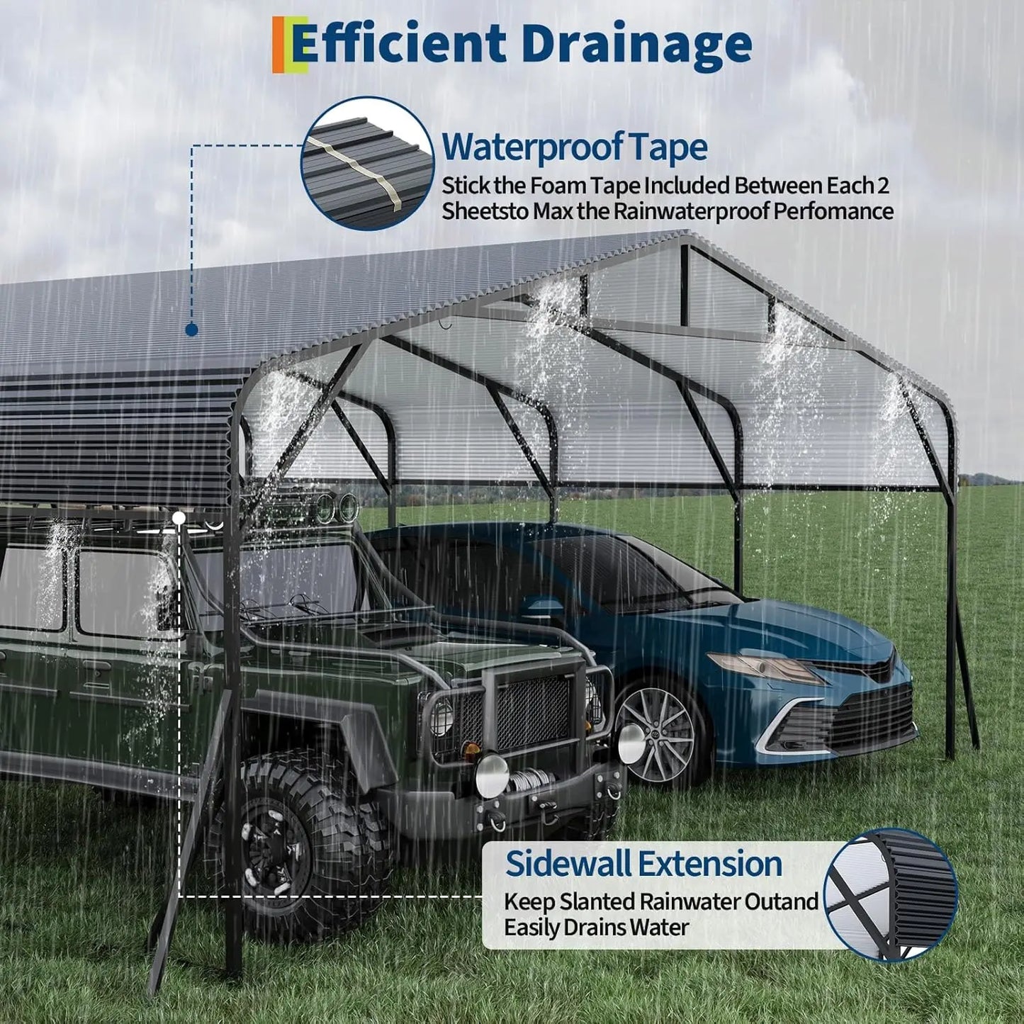 Outdoor Metal Carport Shelter Heavy Duty Galvanized Steel
